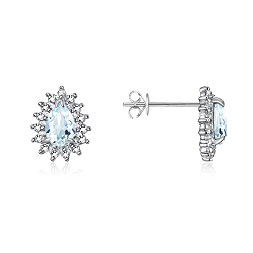 Aquamarine