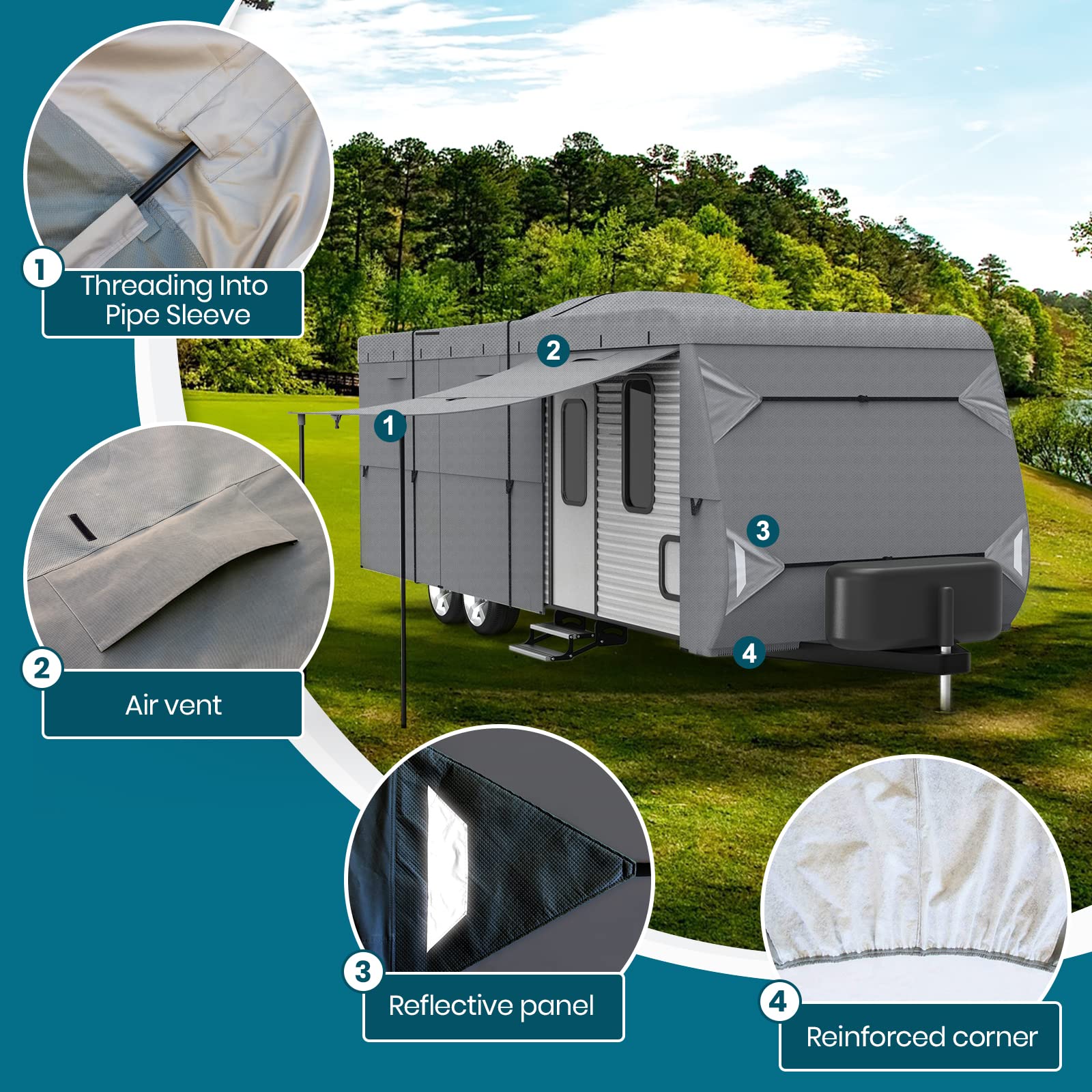 Easy Setup Travel Trailer Cover RV Cover - Heavy Duty 6-Layer Waterproof UV Protection with 2 Adjustable Straps & 4 Tire Covers (Fits 20-22 ft Trailers) - Perfect for Outdoor Storage & Winter Protection