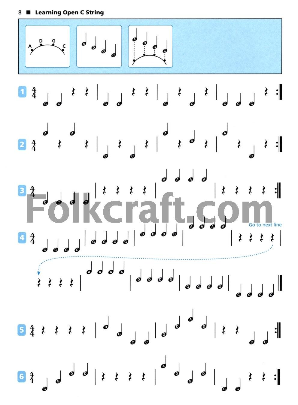 Strictly Strings Book 1: Cello Method for Beginners - Essential Learning Guide for Cello Students & Teachers | Perfect for Classroom, Private Lessons & Home Practice