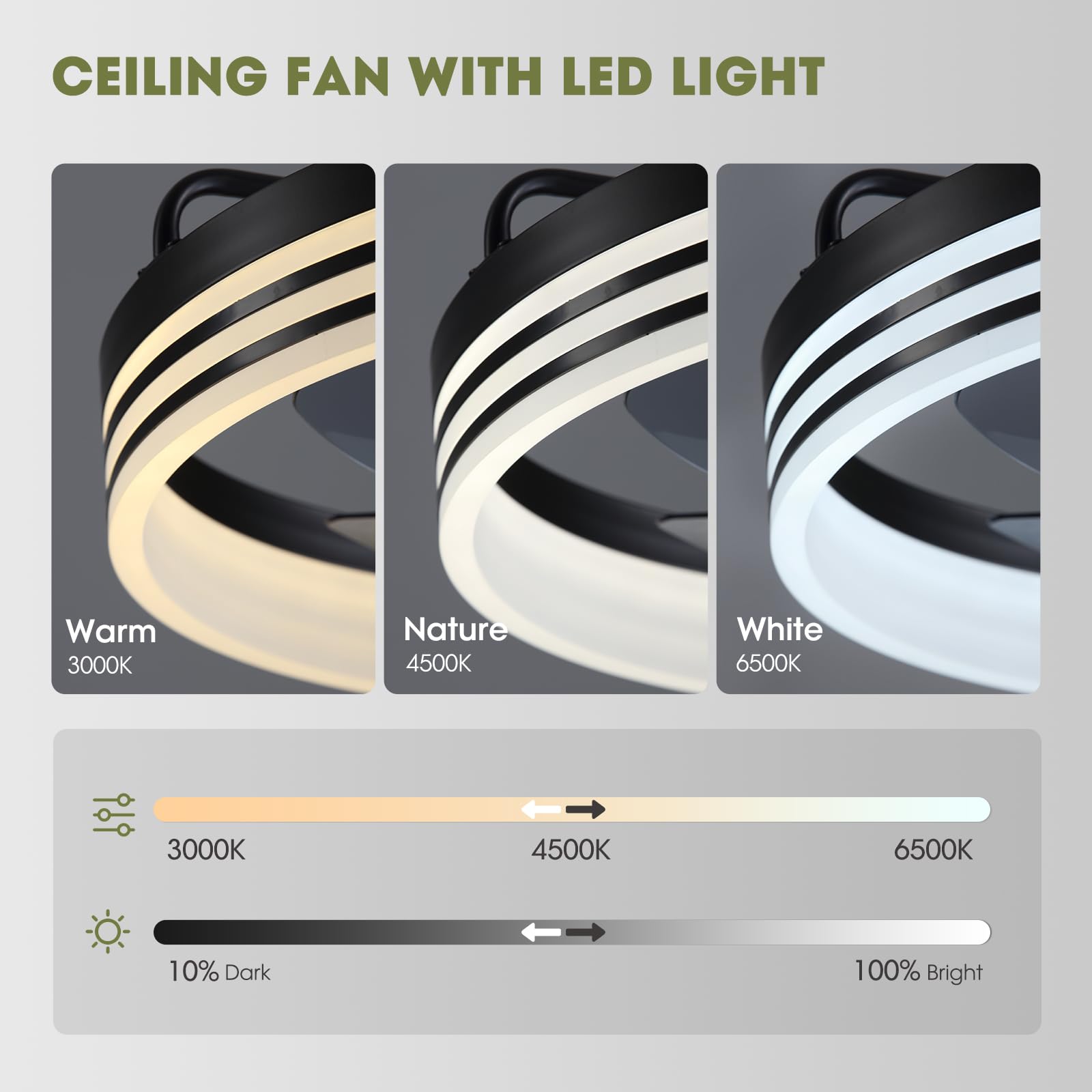 Smart Flush Mount Ceiling Fan with LED Lights & Remote Control - 6 Speed Low Profile 20