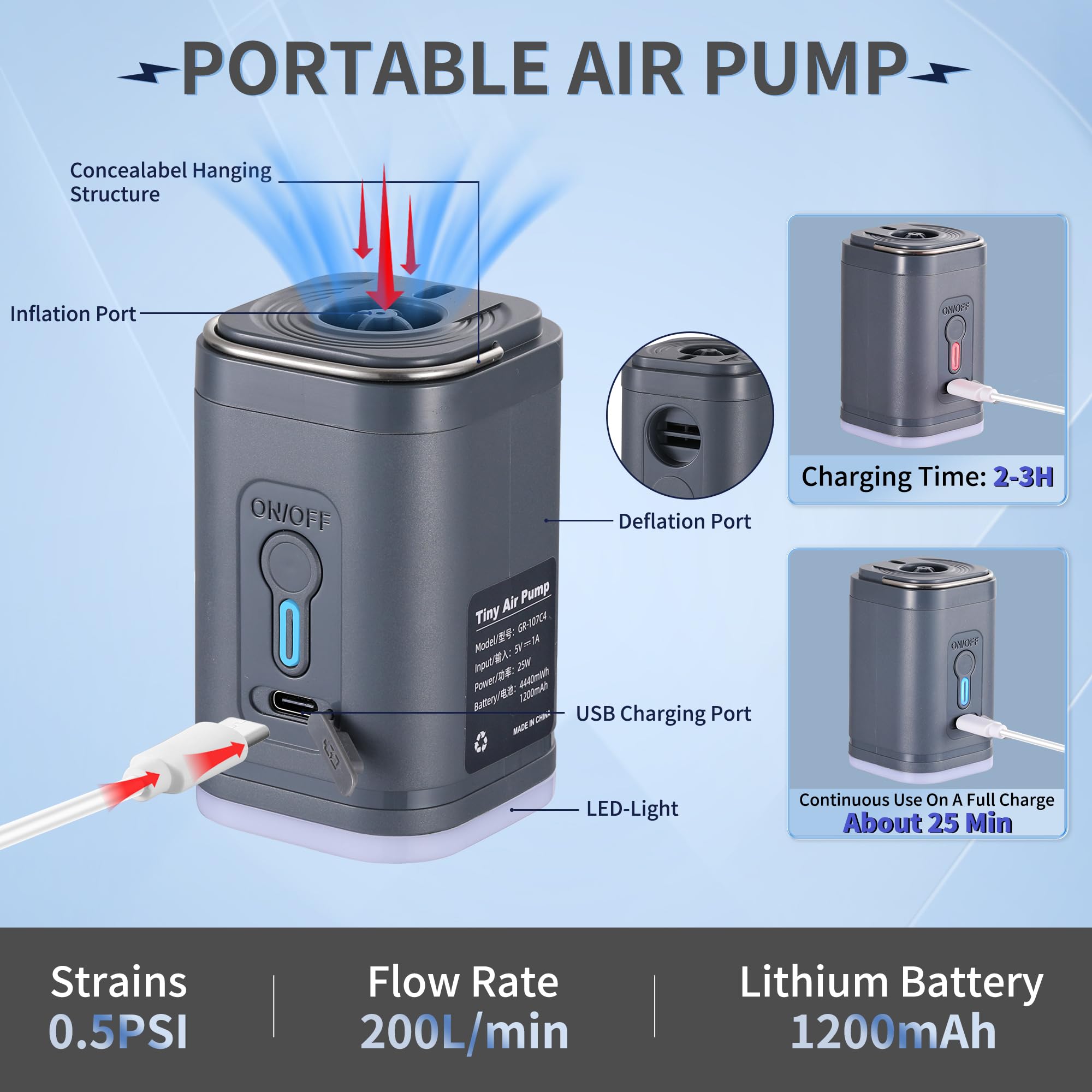 Portable Electric Air Pump for Inflatables - 5 Nozzle Mini Vacuum Pump with 3 LED Camping Lights | Quick Inflation for Air Mattress, Pool Floats, Boat Toys, Yoga Balls, Swim Rings & Storage Bags | Perfect for Camping, Travel, Beach & Home Use