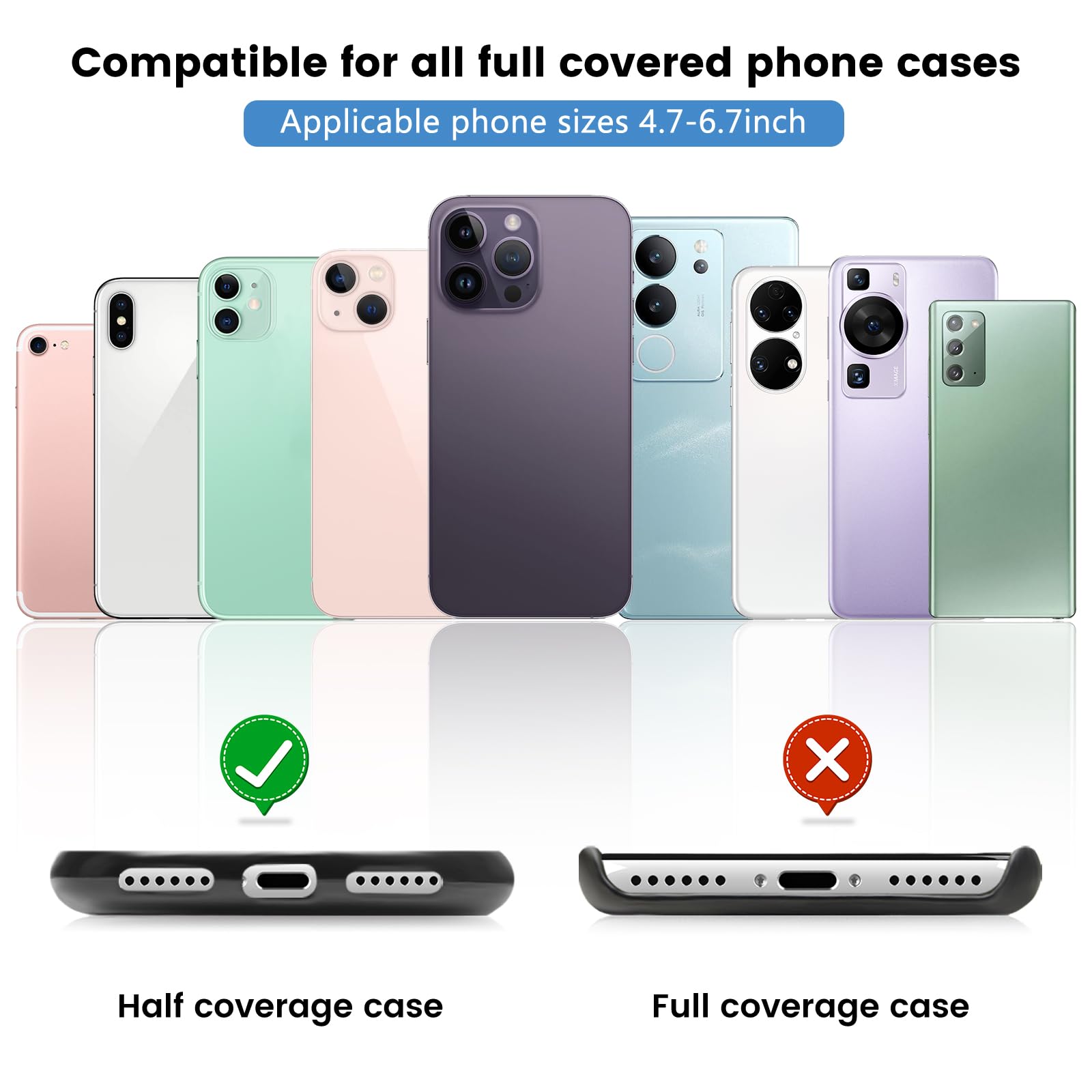 COCASES 6 Pack Phone Tether Tabs - Secure Phone Strap Connector Lanyard Patches for Cell Phone Safety (White x 6) | Perfect for Outdoor Activities, Travel & Work