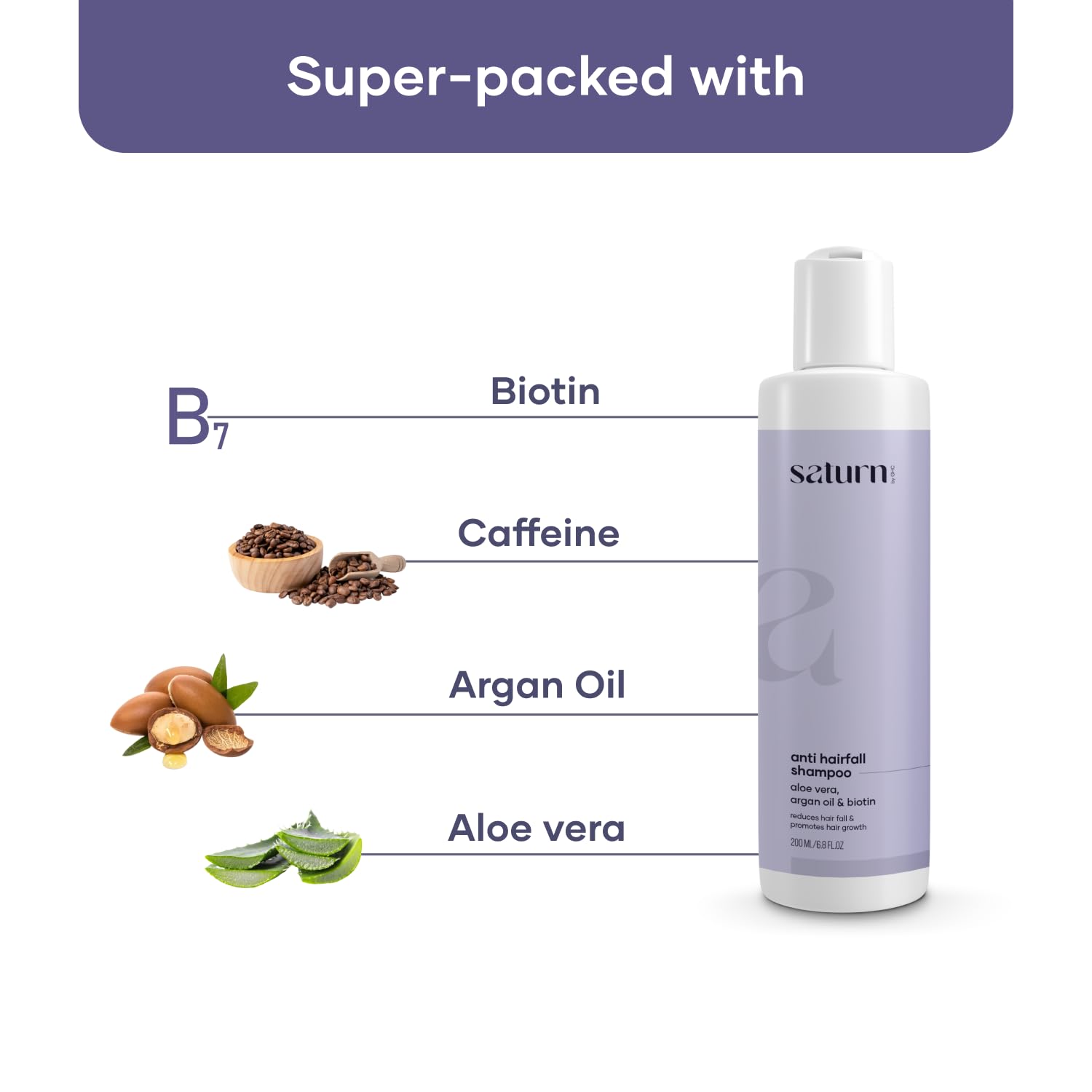 GHC Growwb Saturn Hair Growth Shampoo - Anti Hair Fall & Nourishing Treatment for Thicker, Healthier Hair - 200ml (Pack of 1) - Perfect for Daily Use & Scalp Care Routine