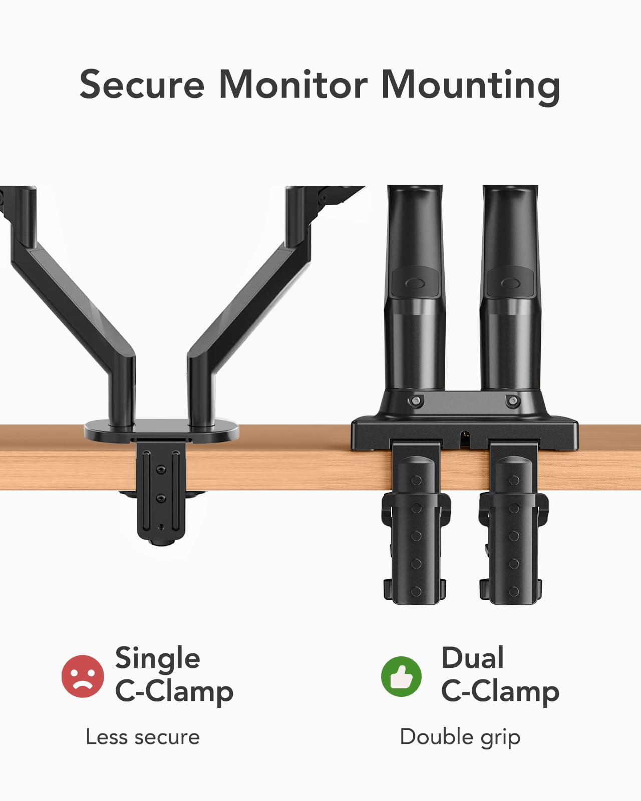 HUANUO Dual Monitor Stand - Adjustable Spring Monitor Arm for 13-32 Inch Screens, C Clamp/Grommet Mounting Base, VESA Compatible, Holds 4.4-19.8lbs - Perfect for Home Office, Gaming Setup & Workspace Ergonomics