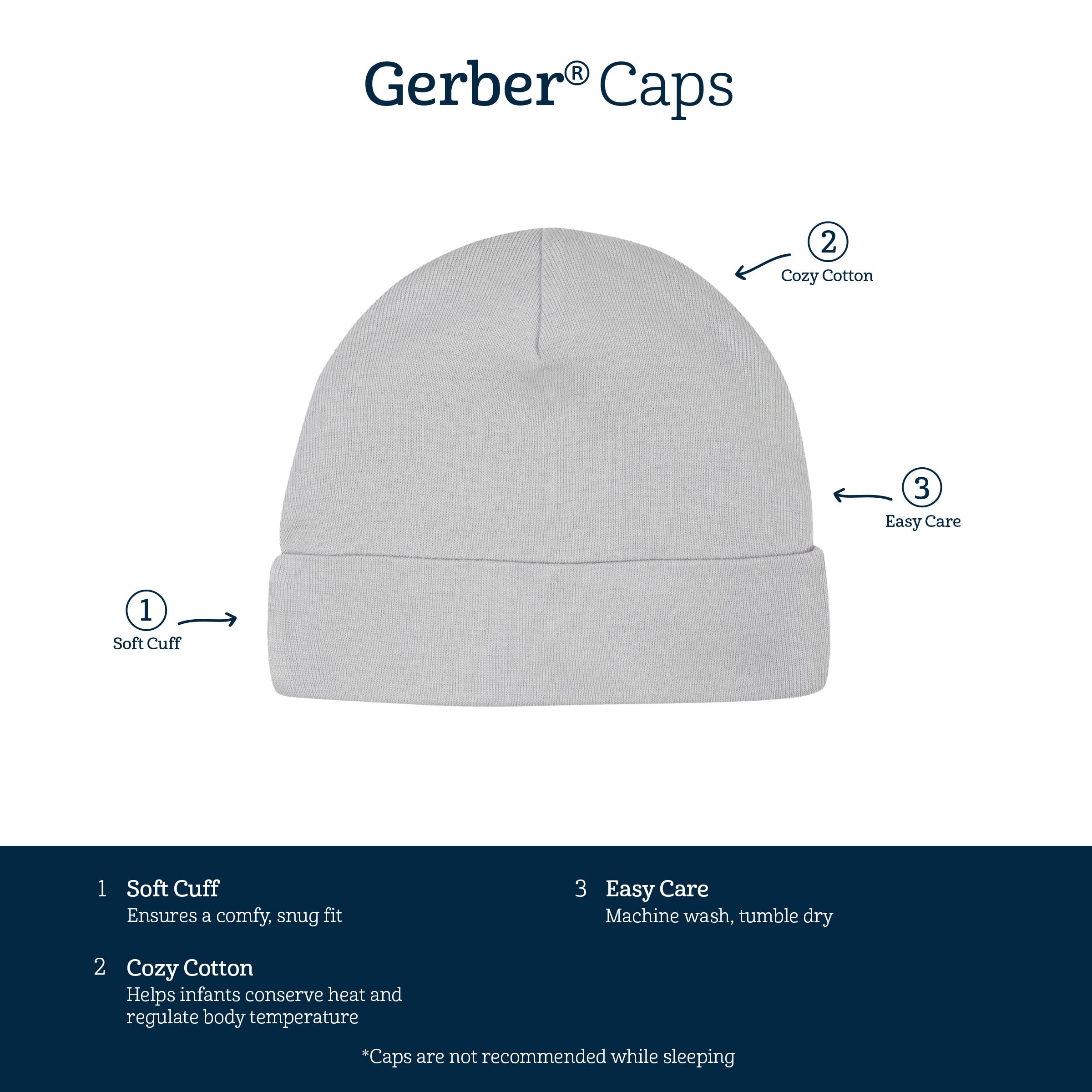 Gerber Baby Cap and Mitten Sets - Soft Newborn Winter Hat & Mittens for Boys & Girls - Perfect for Cold Weather, Outdoor Activities & Newborn Photography