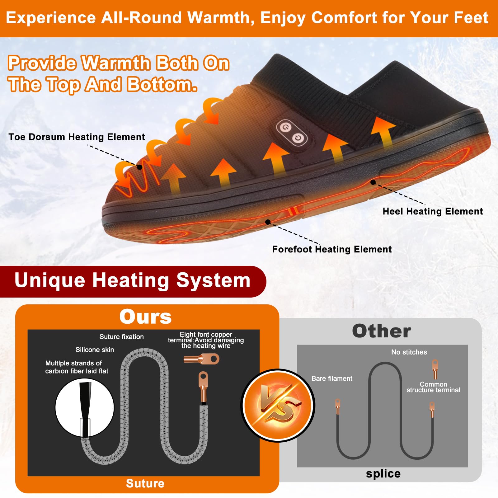 BIAL Rechargeable Battery Heated Slippers - Winter Warm Fuzzy Indoor/Outdoor Footwear with Cordless Heating for Men & Women | Perfect for Cold Weather, Camping, Home & Office Use