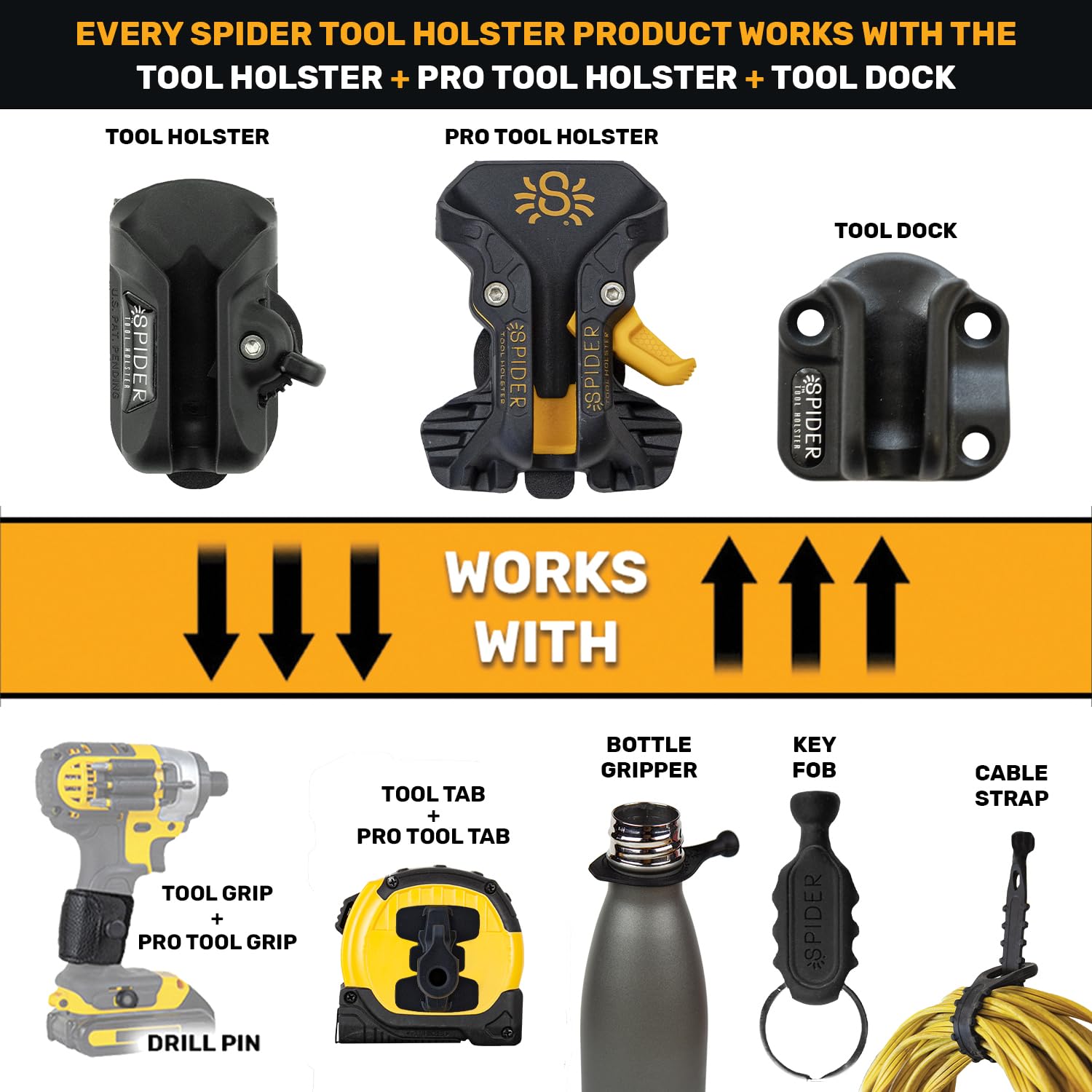 Spider Pro Tool Holster - Upgraded Self-Locking Quick-Draw Universal Belt Clip Holder with Ambidextrous Thumb Lock for Carpenters, Electricians & DIY Projects | Fits Any Work Belt for Easy Tool Access