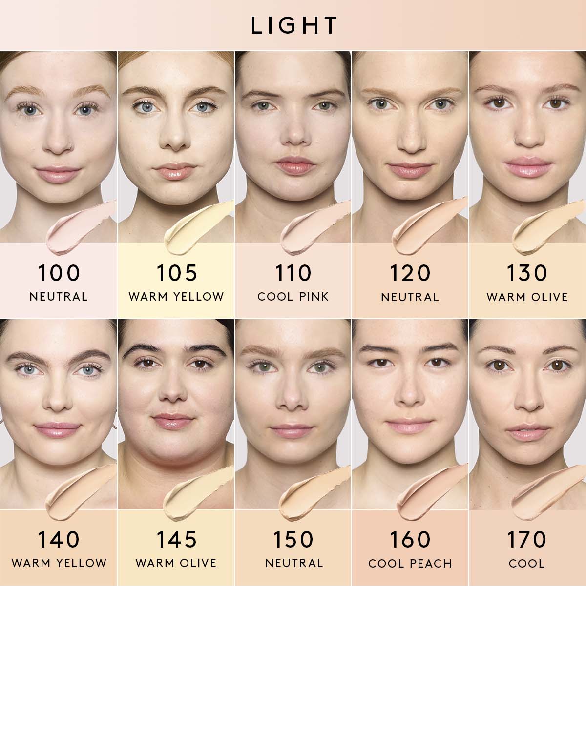 Pro Filt'r Instant Retouch Concealer #140 - Full Coverage Liquid Makeup for Dark Circles & Blemishes - Perfect for Everyday Wear & Special Occasions