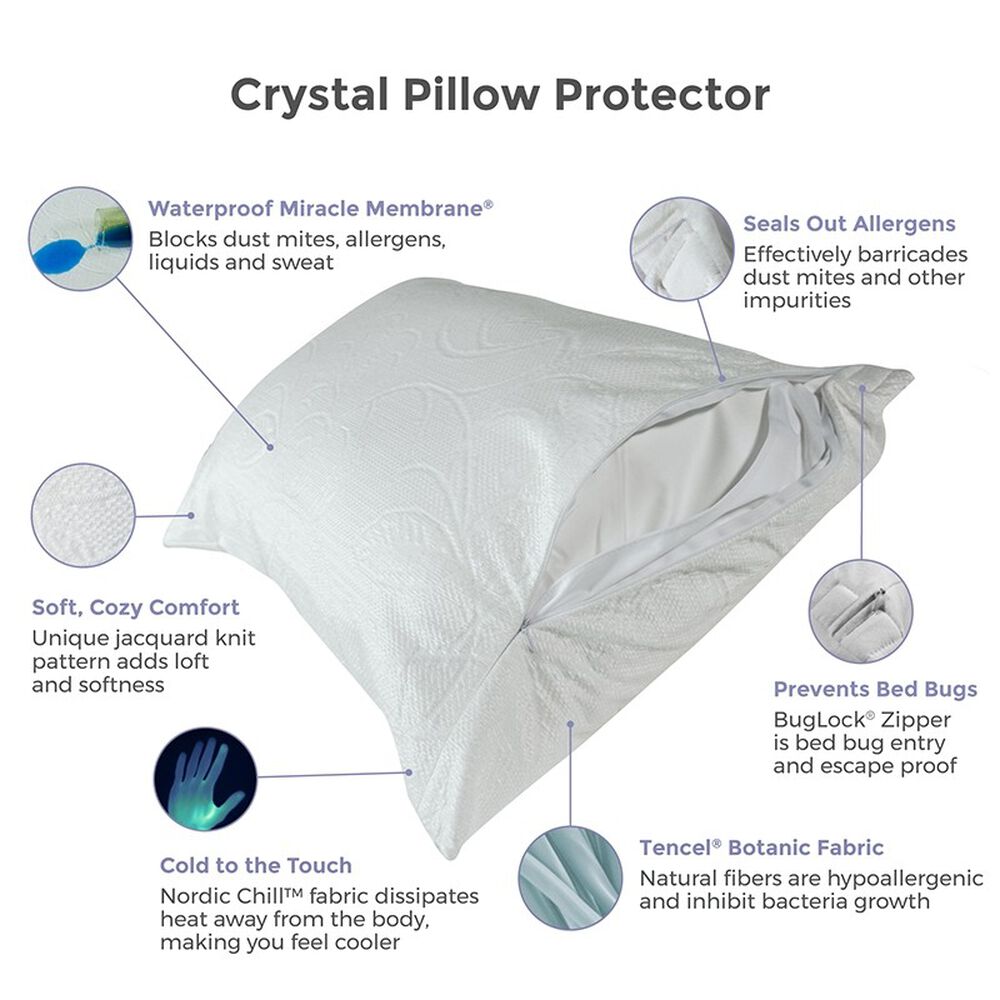 Cooling Pillow Protector with Tencel Fabric - Breathable & Hypoallergenic Bedding Cover for Hot Sleepers - Perfect for Summer Nights & Temperature Regulation