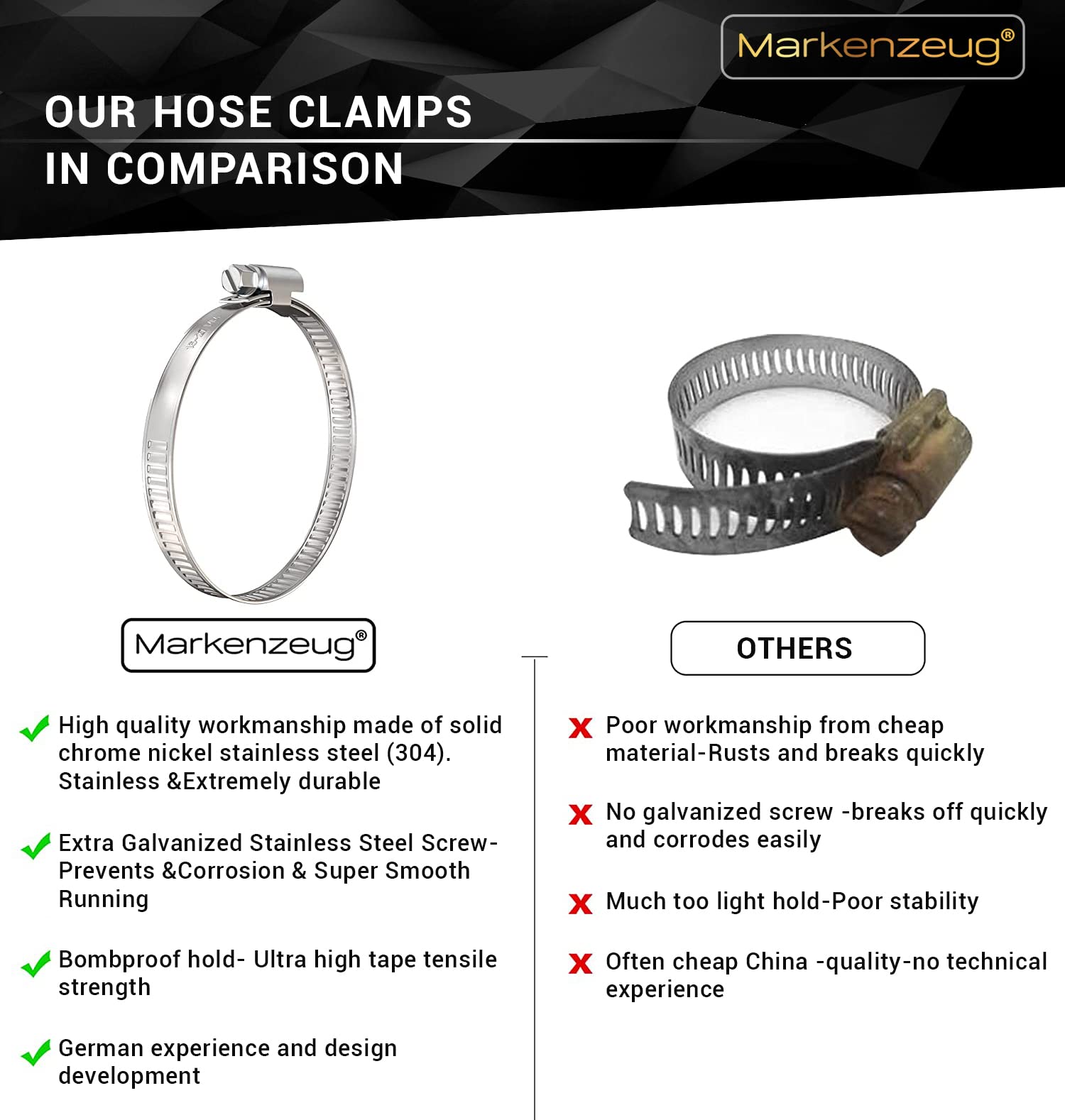MARKENZEUG® Stainless Steel Hose Clamps Set - 10 Pcs Rustproof Pipe Clamps (16-27mm) for Washing Machine, Pool, Car & Plumbing - Heavy Duty Screw Clamps for Secure Water Hose Connections