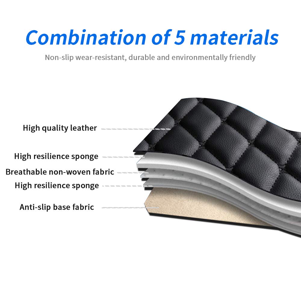 95% Custom Fit All-Weather Car Cargo Mat Trunk Liner Set - Odorless, Non-Slip Protection for SUVs & Sedans (Brown) | Perfect for Road Trips, Grocery Hauling & Pet Transport