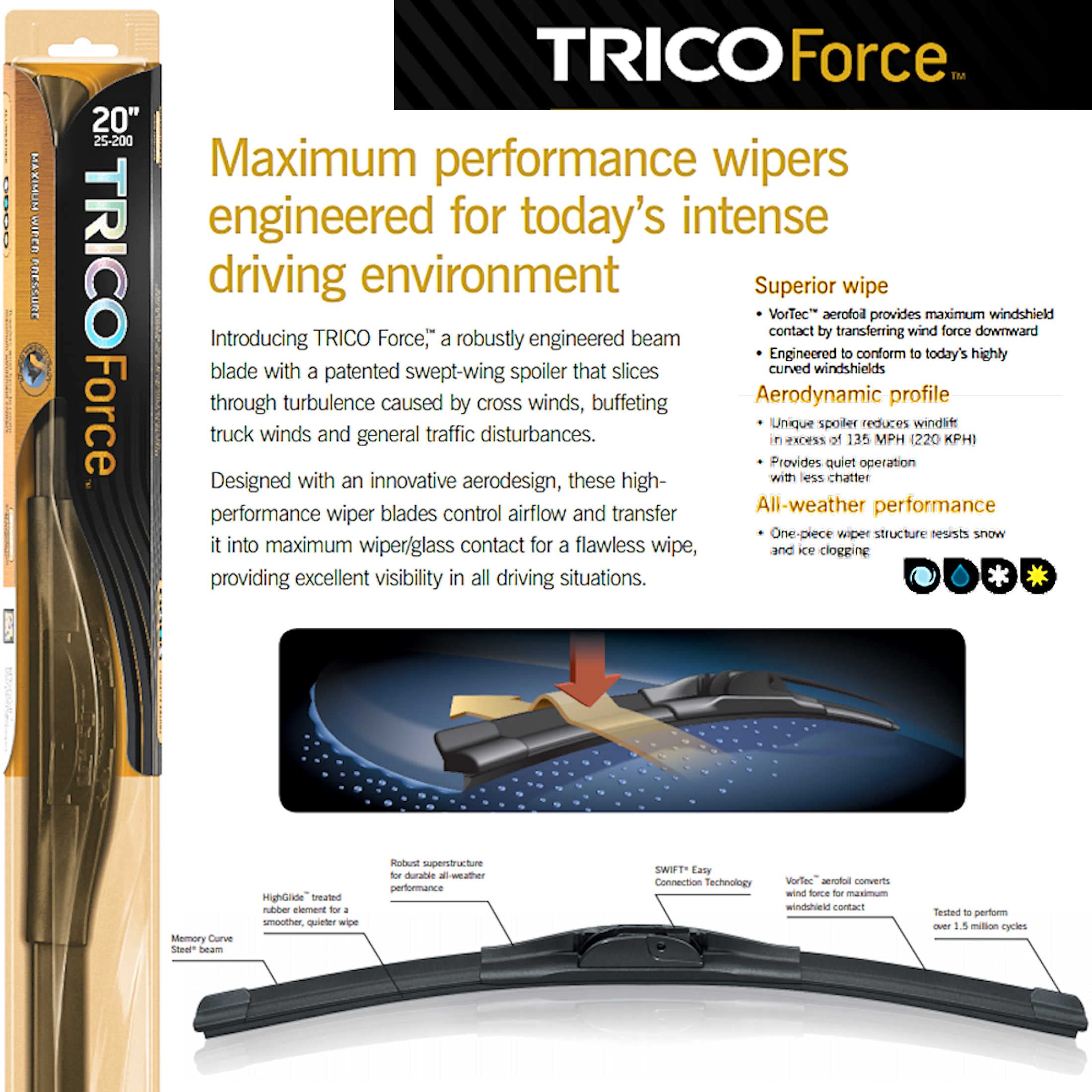 Trico Force Premium Beam Wiper Blades for 2010 Acura ZDX - 2-Pack Set with Free Microfiber Interior Cleaning Cloth | All-Weather Performance for Rain, Snow & Dust | Perfect for Highway Driving & Winter Conditions