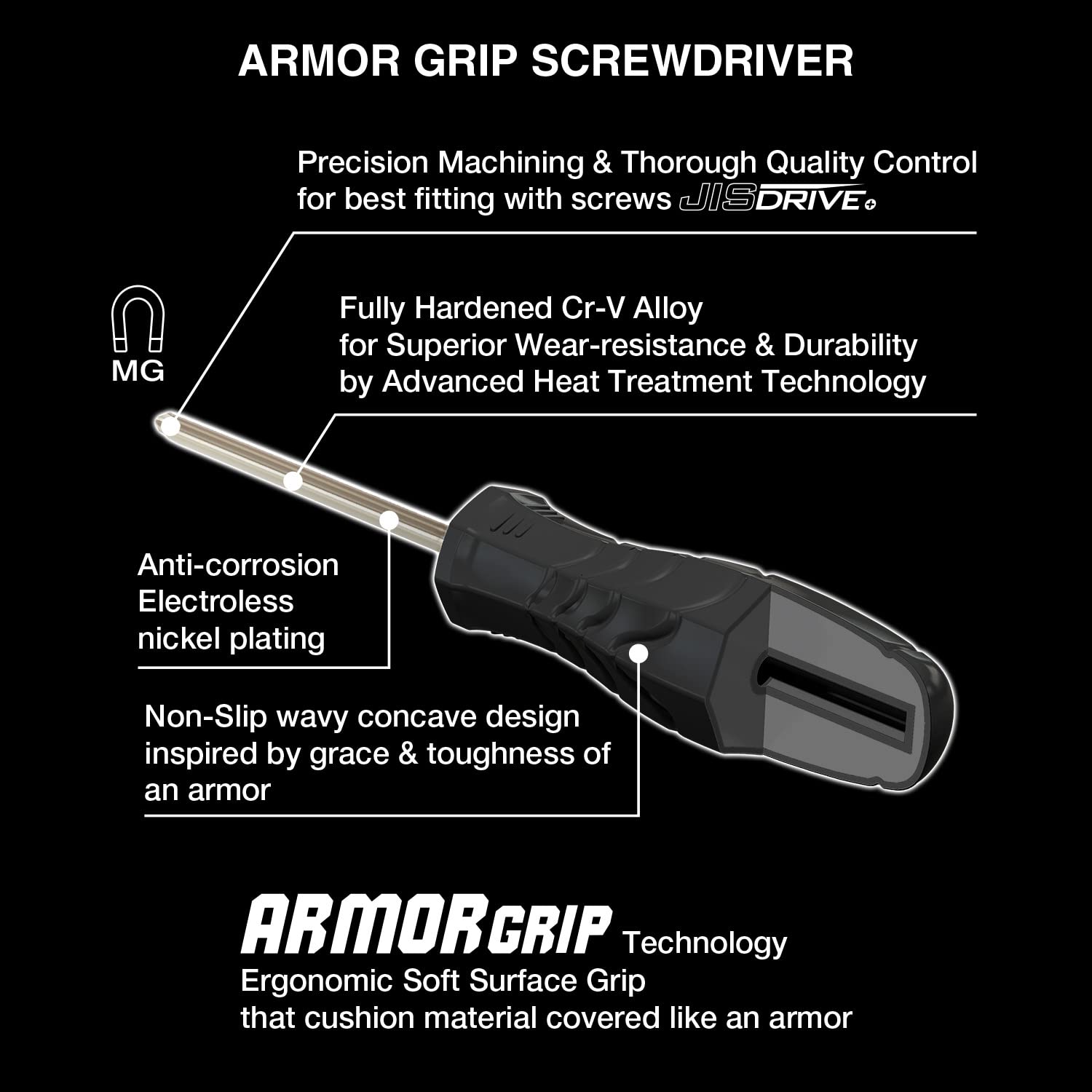 VESSEL ARMOR GRIP™ JIS Standard Cross Point Screwdriver Set - 4 Piece Phillips Head (No.550APH4PBU) for Electronics, Automotive & DIY Projects