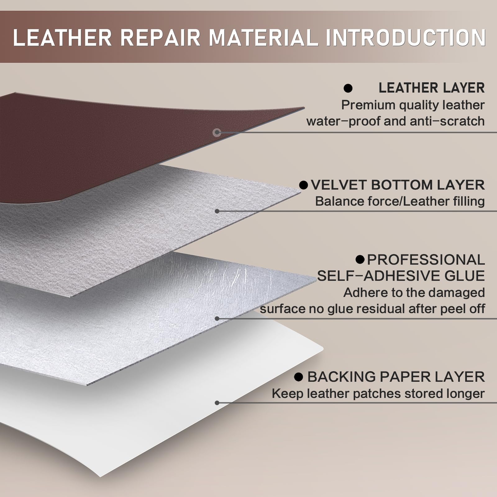 Self-Adhesive Leather Repair Patch Kit - 4