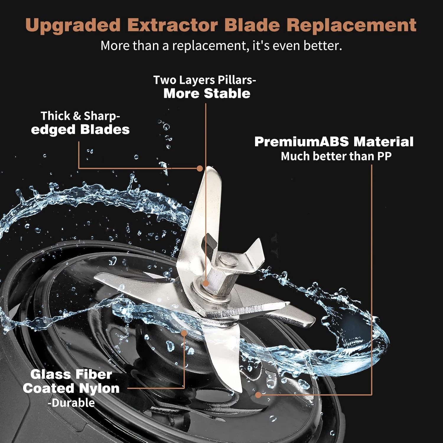 Ninja Blender Replacement Blade - 7 Fins Blade Assembly Compatible with Auto iQ BL482_30, CT680, BL492_30, BN801, BL2012 - Perfect for Smoothies, Juicing & Food Prep
