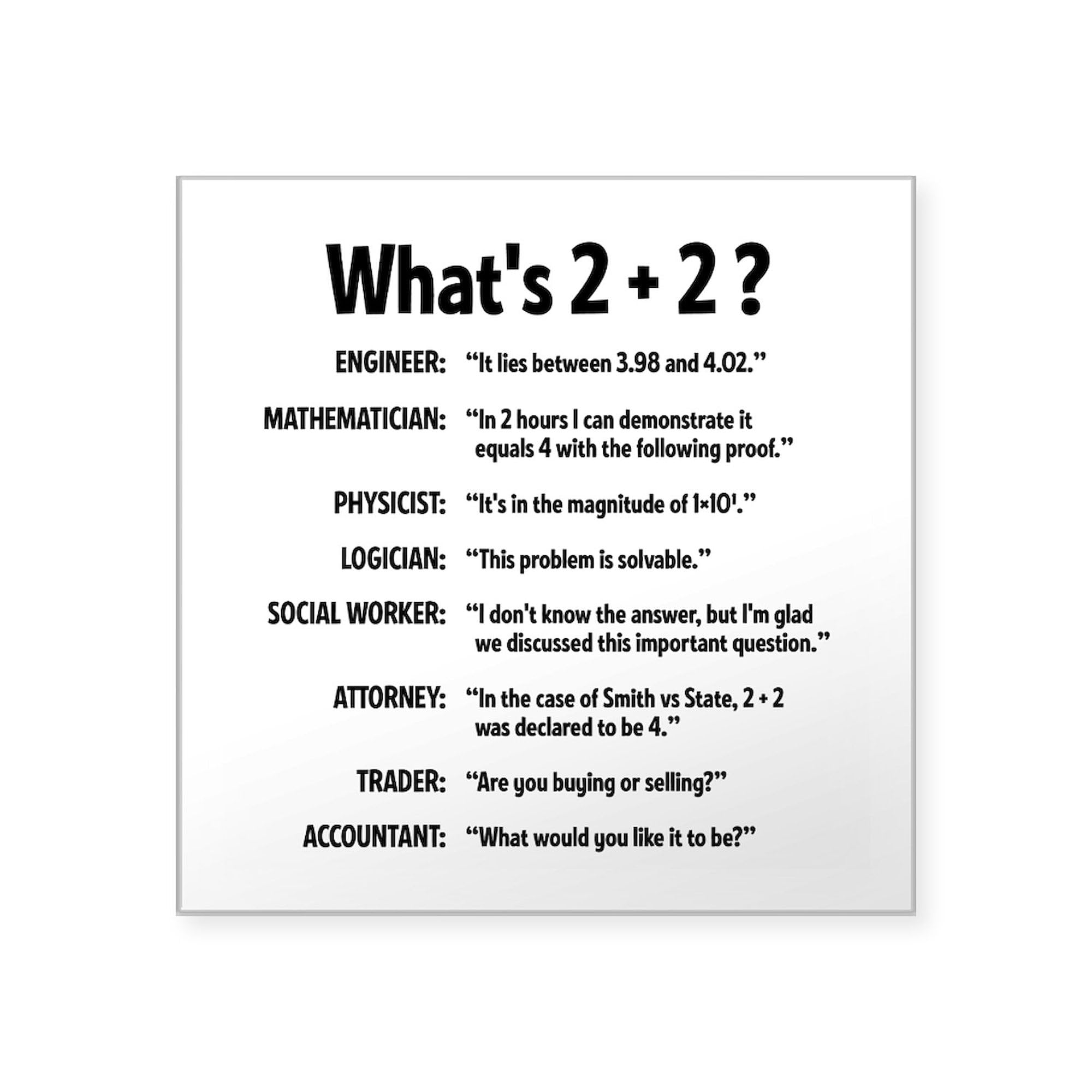 2 Pack CafePress 2 Plus 2 Square Bumper Stickers - Durable Car Decals for Windows, Laptops & Water Bottles - Perfect for Math Teachers, Students & Science Enthusiasts