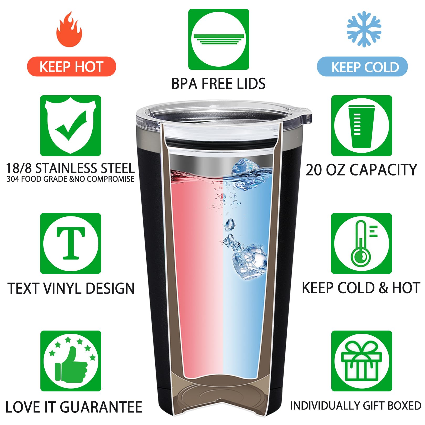 BIRGILT 20oz Insulated Tumbler - Personalized Coach Gift for Men - Baseball, Soccer, Basketball, Hockey, Football, Softball, Track & Gymnastics - Perfect for Practice, Games & Team Appreciation - BPA-Free Stainless Steel Cup with Lid & Straw