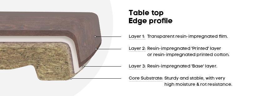 SM France Werzalit Duratop Round Table Top 600mm - Durable & Stylish for Restaurants, Hotels, and Events