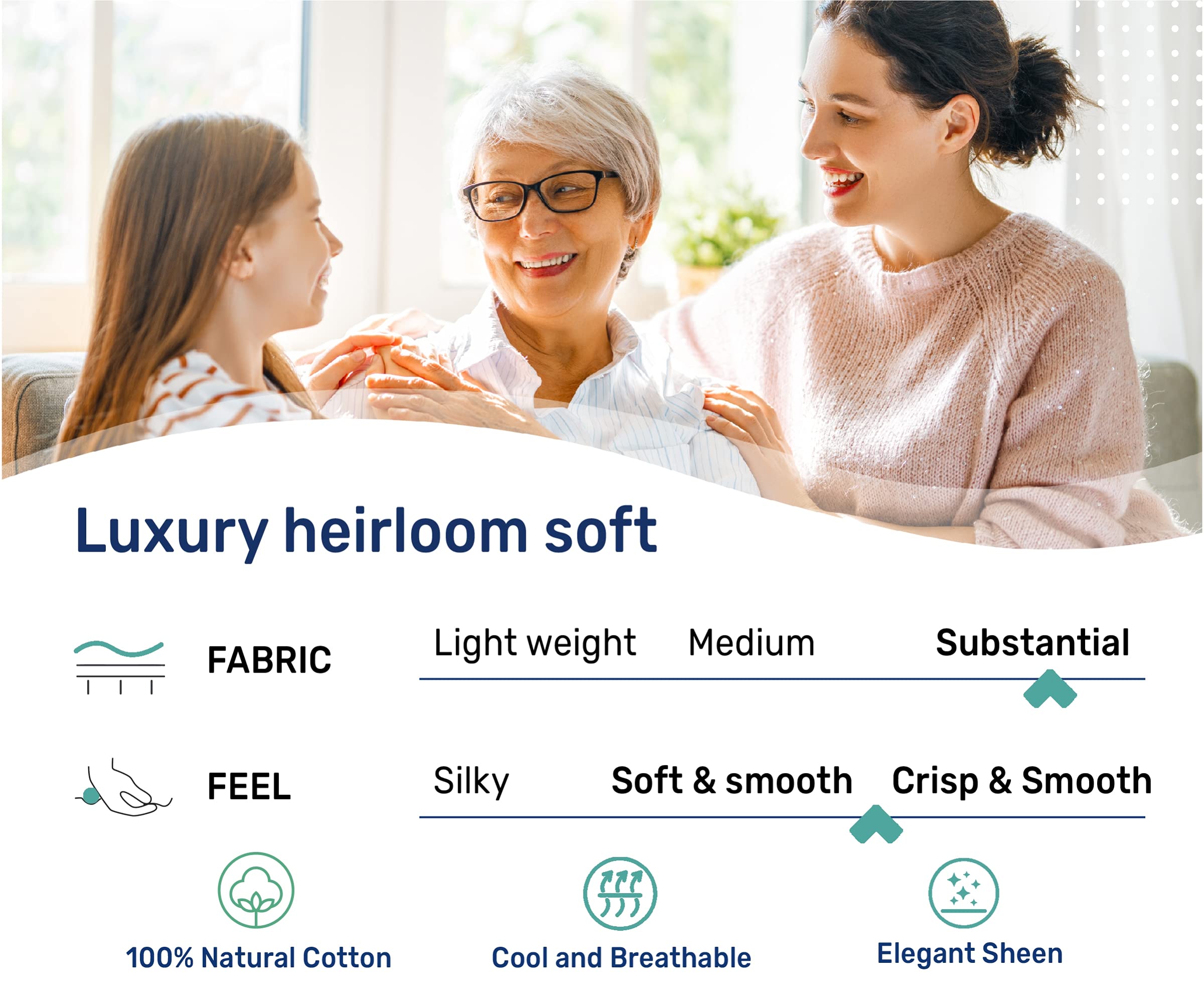 California Design Den Luxury 800 Thread Count 100% Cotton Queen Size Bed Sheet Set - Hotel Quality Cooling & Ultra Soft Bedding with Deep Pocket Fitted Sheet (White) - Perfect for Home, Hotel & Guest Room Comfort