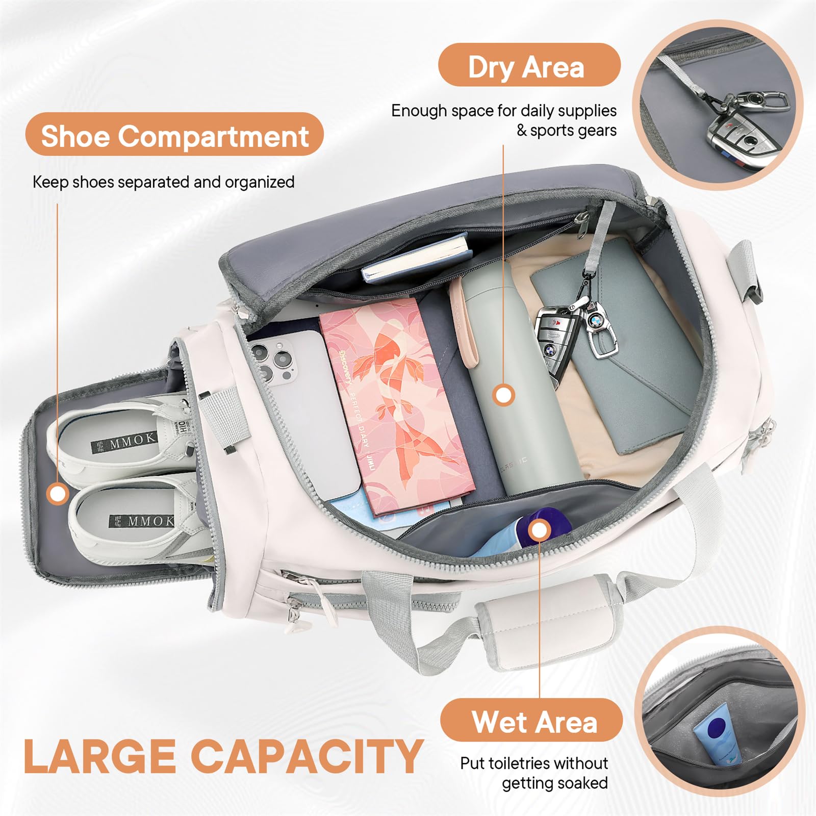 JELUTAR Women's Gym Duffle Bag - Small Carry On Travel Tote with Shoe Compartment & Waterproof Pocket - Perfect for Workout, Weekend Trips & Airplane Personal Item (Beige)