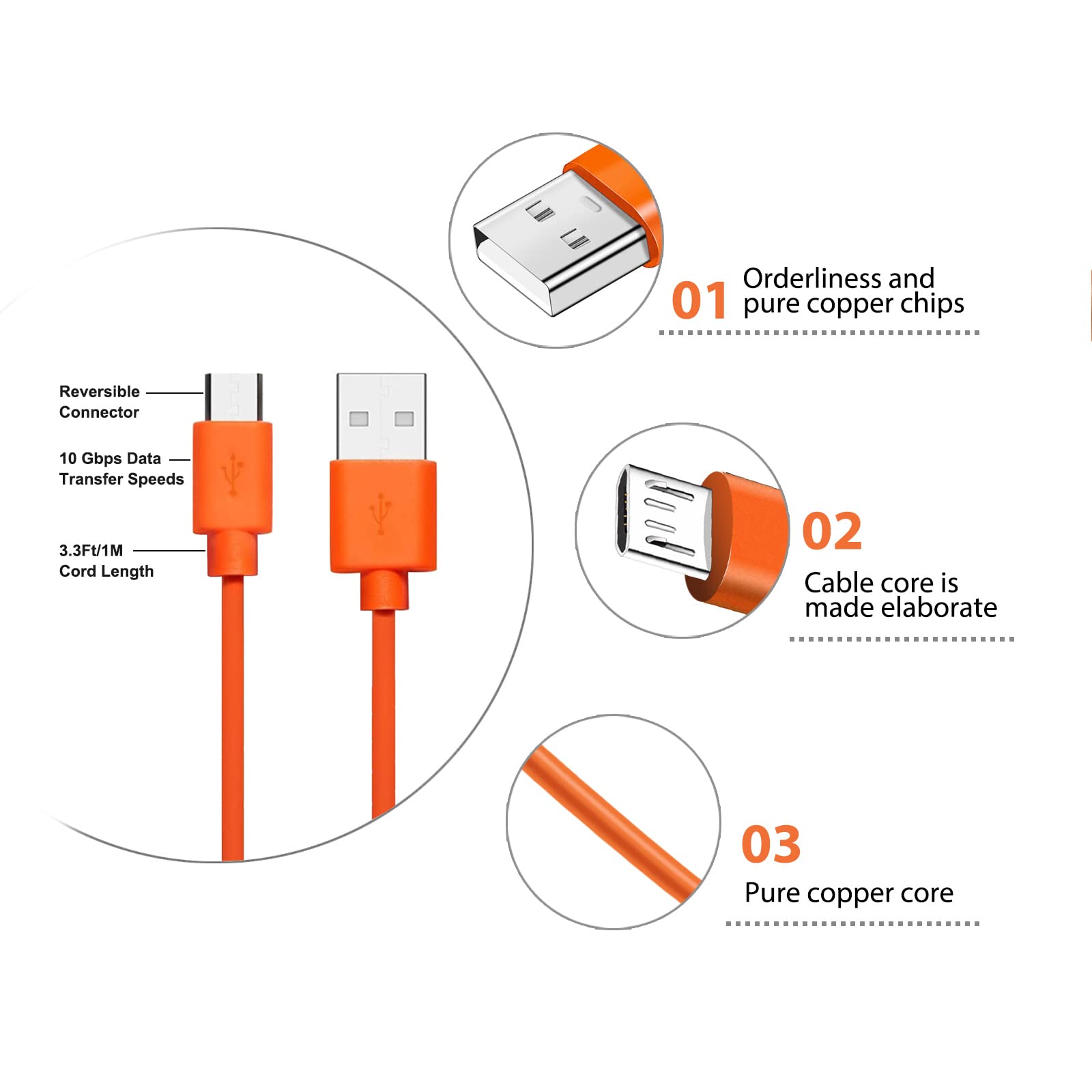Fast Charging Cable Compatible with Ring Video Doorbell (2020) 2/3/3 Plus/4, Peephole Cam, Doorbell Pro - Replacement Power Cord for Camera Battery - Orange - Perfect for Home Security & Continuous Surveillance