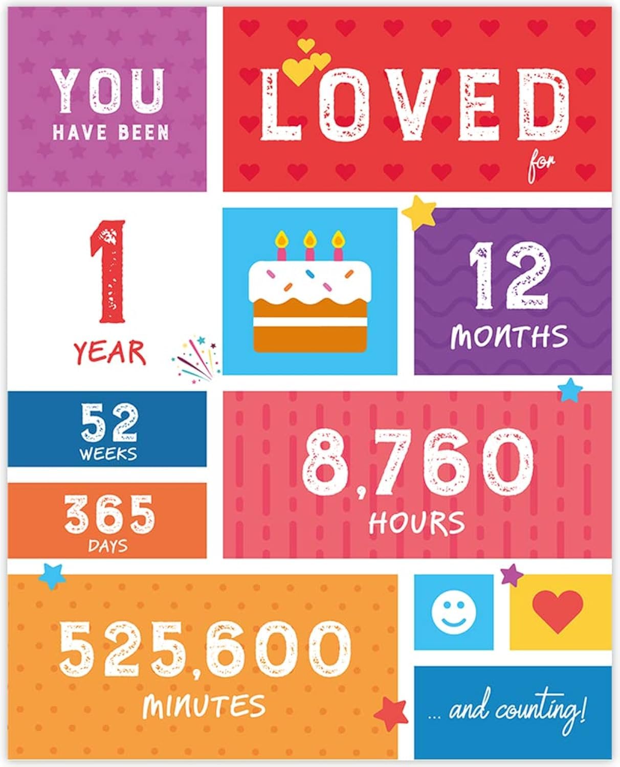 1st Birthday Decorations - 'You Have Been Loved' Birthday Card for Baby's First Birthday Party - Perfect for Baby Showers, Nursery Decor & Milestone Celebrations