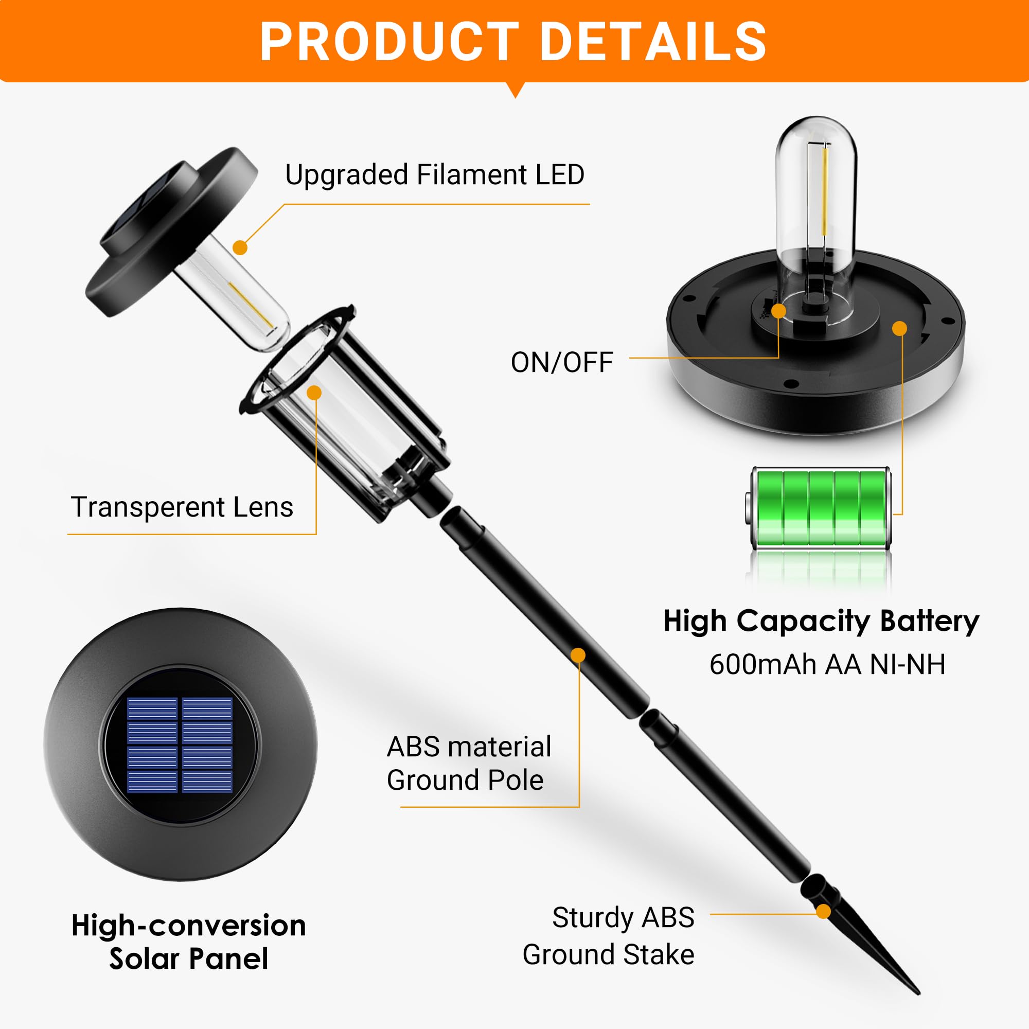 GIGALUMI 12 Pack Solar Pathway Lights - IP65 Waterproof Outdoor Garden Lights for Yard, Walkway, Patio & Porch - Warm White Solar Powered Landscape Lighting - Perfect for Garden Decor, Driveway & Backyard Lighting