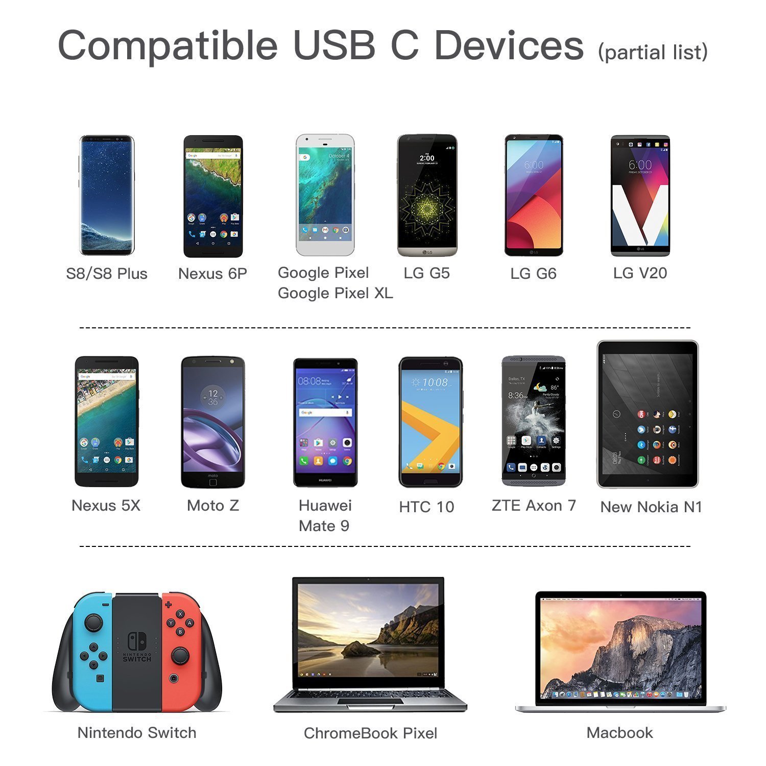 QCEs 8-Pack Micro USB to USB-C Adapter - Fast Charging for iPhone 15, Samsung Galaxy & Tablets - OTG Compatible