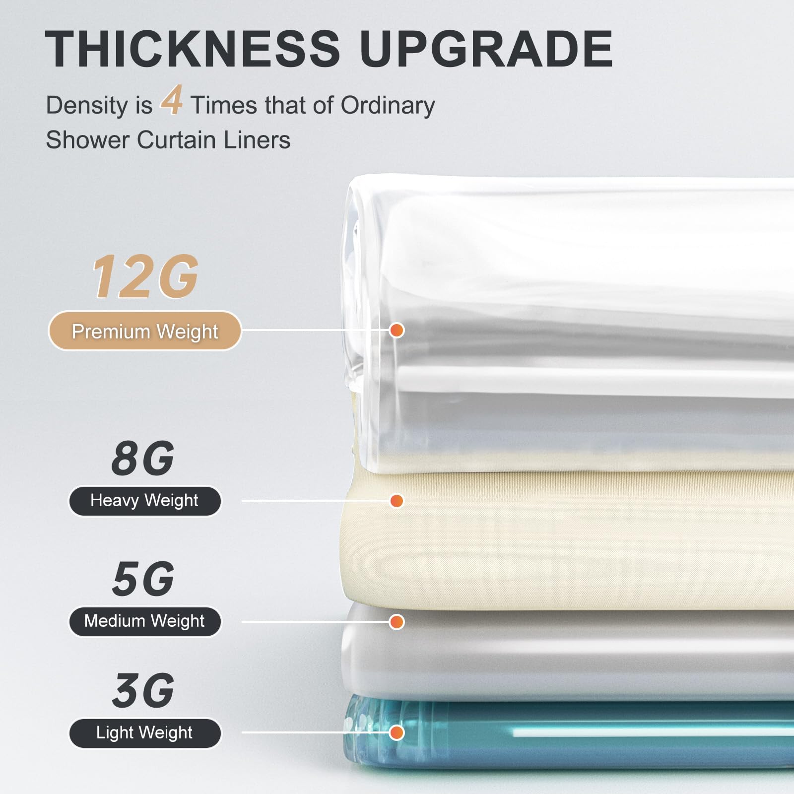 AmazerBath Heavy Duty 12-Gauge Clear Shower Curtain Liner - 72x96 Inches Waterproof Plastic Bathroom Liner with 12 Rustproof Grommets & 3 Weighted Stones - Perfect for Bathrooms, Hotels, and Dorm Showers
