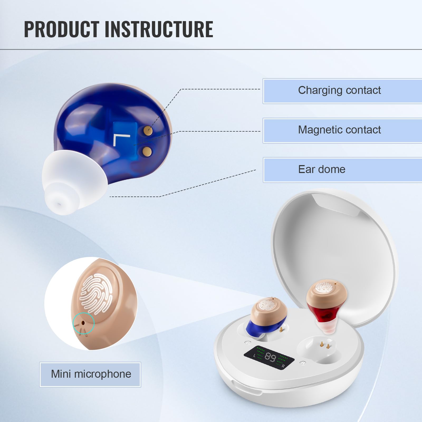 Rechargeable Digital Hearing Aids for Seniors – Invisible OTC PSAP Sound Amplifiers with LED Power Display, Comfortable Ear Amplification Devices for Elderly, White – Perfect for TV Watching, Conversations & Outdoor Activities
