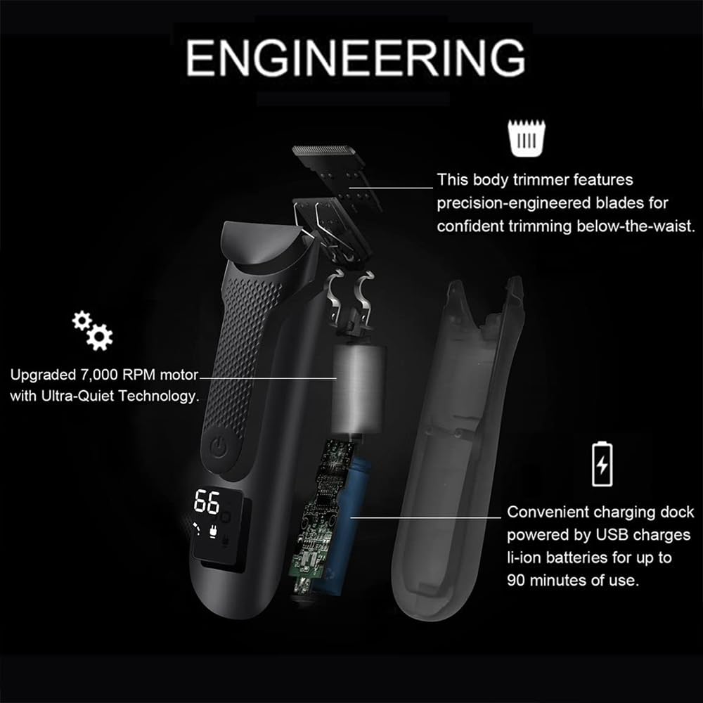 SAFERAZOR 2.0 Men's Body & Groin Hair Trimmer - Waterproof Wet/Dry Electric Shaver with Replaceable Ceramic Blades, 120 Min Runtime, Gift Set (Black) - Perfect for Travel, Gym & Sensitive Skin Grooming