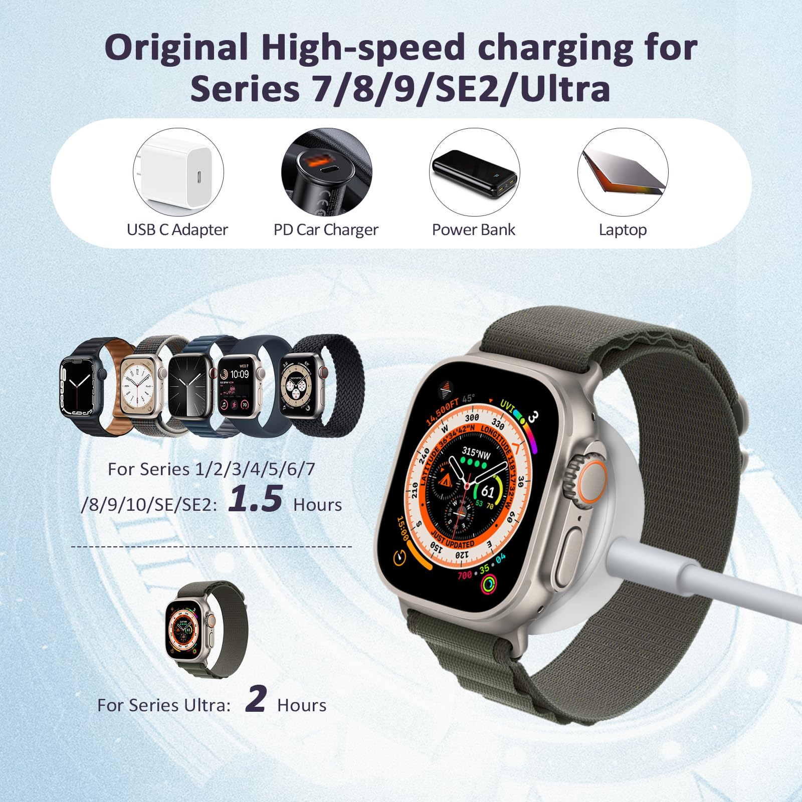 Fast Charging USB-C Magnetic Watch Charger for Apple Watch Series 9/8/7/Ultra/Ultra2/SE2/6/5/4/3/2/1/SE - 4.9ft Portable Charging Cable - Perfect for Travel, Office & Home Use