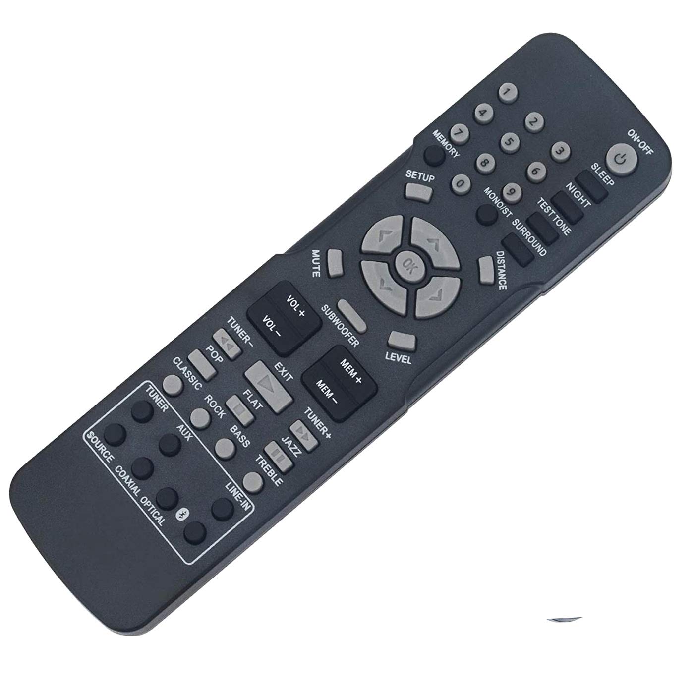 Replacement RCA RT2781BE Remote Control Compatible with Home Theater System - Perfect for Home Entertainment & Movie Nights