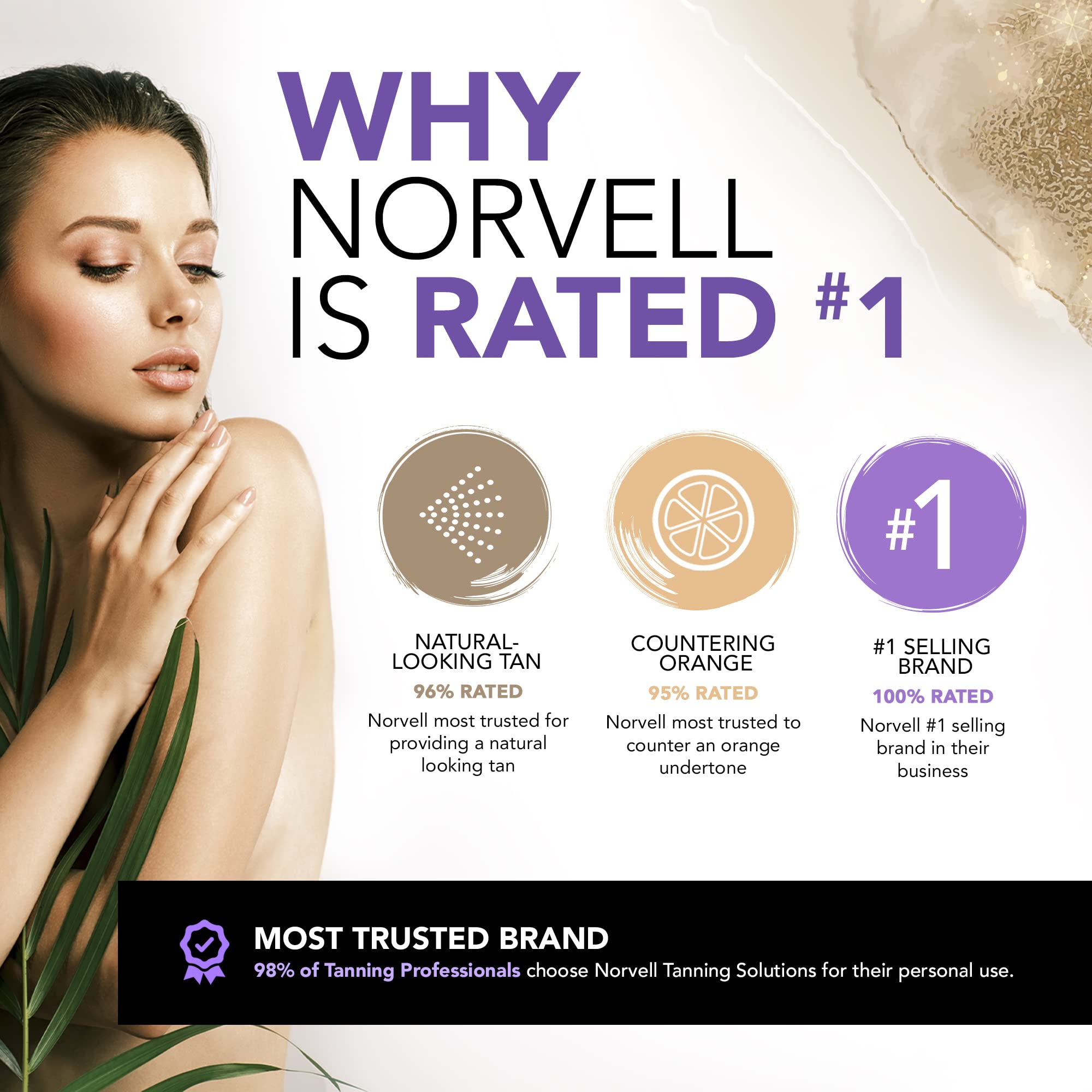 Norvell Sunless Tanning Bundle - Professional HVLP Spray Tan Machine with Barrier Cream & Tanning Solutions (Tuscan Plus, Venetian, Dark) | Mobile Airbrush Kit for Salon & Home Use | Includes Training Program