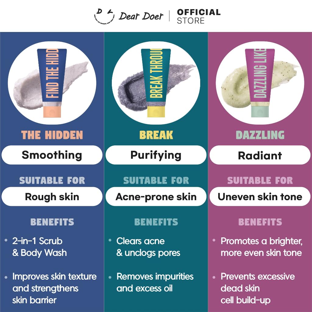 Dear Doer Moisturizing 2-in-1 Body Scrub & Wash with Andes Salt - Exfoliating & Hydrating Cleanser for Smooth Skin, 3.38 fl oz (100ml) - Perfect for Shower, Spa & Daily Skincare Routine
