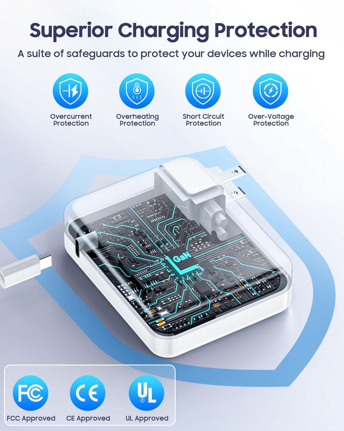 96W USB-C Fast Charger for MacBook Pro 14