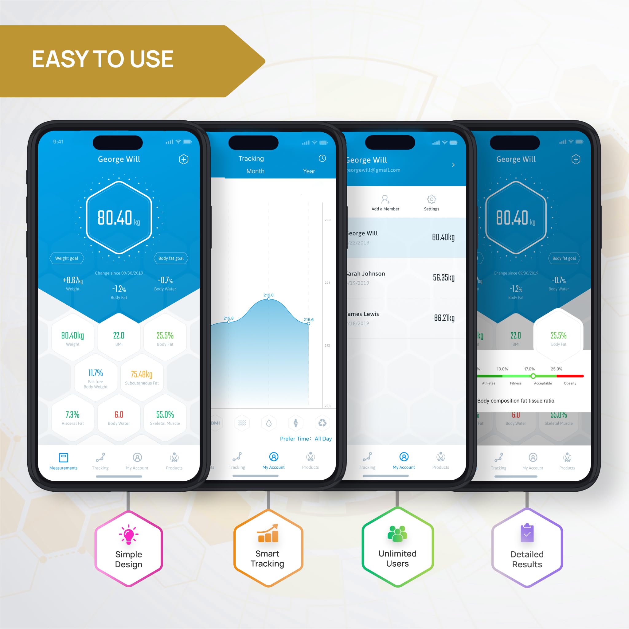 INEVIFIT EROS Bluetooth Smart Scale & Digital Kitchen Scale Bundle - Body Fat Monitor with Nutrition Tracking App | Perfect for Home Gym, Weight Loss & Meal Prep | Includes Batteries