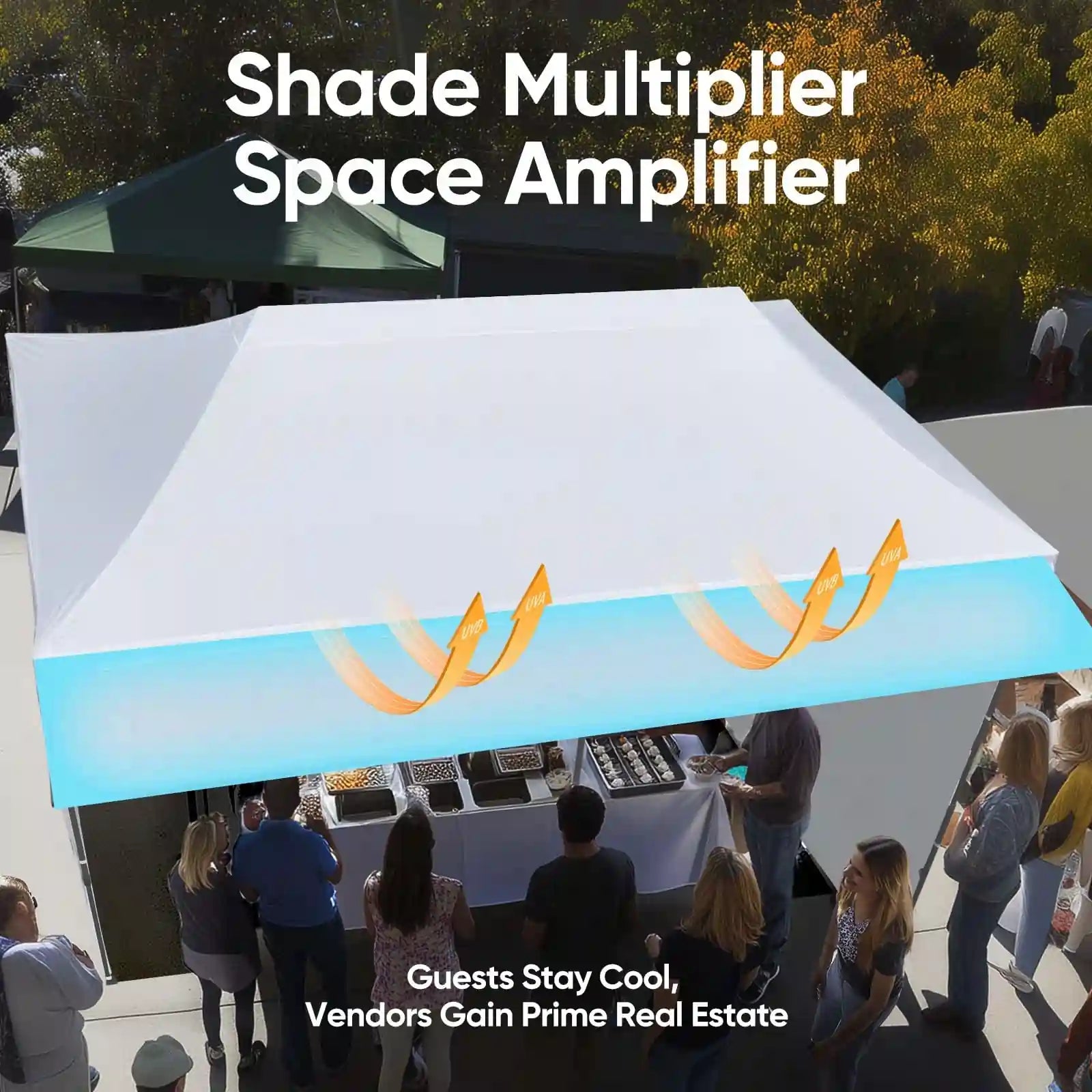 Heavy Duty Commercial Pop Up Canopy Tent - Waterproof Instant Shelter for Outdoor Events, Parties, Markets & Camping