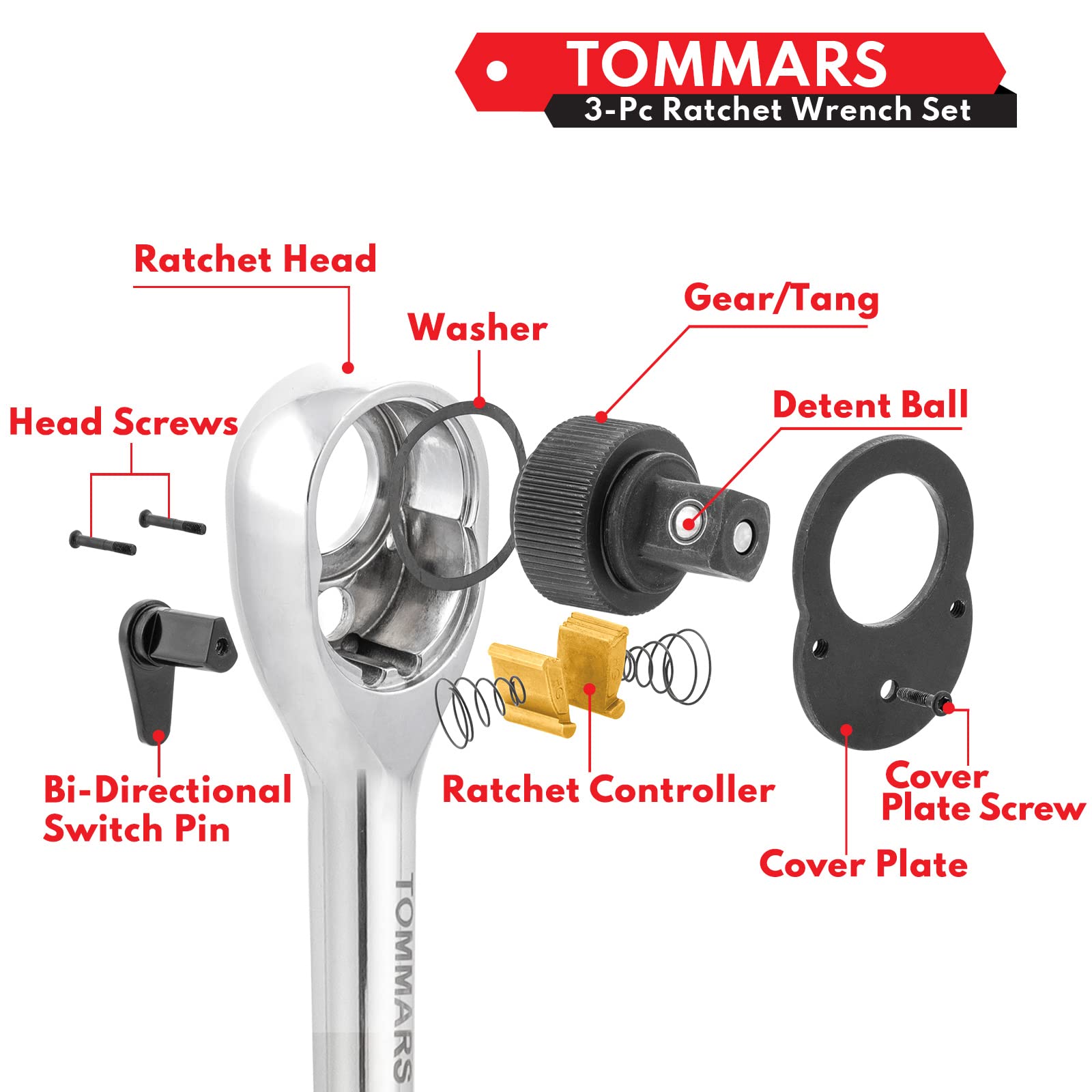 TOMMARS 72-Tooth Ratchet Socket Wrench Set - 1/4