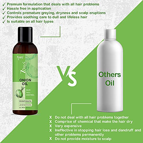 KIsra 7 Days Black Seed Onion Hair Oil for Hair Growth & Hair Fall Control - 100ml with 9+ Natural Ingredients | Softens & Strengthens All Hair Types | Perfect for Daily Hair Care, Scalp Massage & Damaged Hair Repair (Pack of 1)