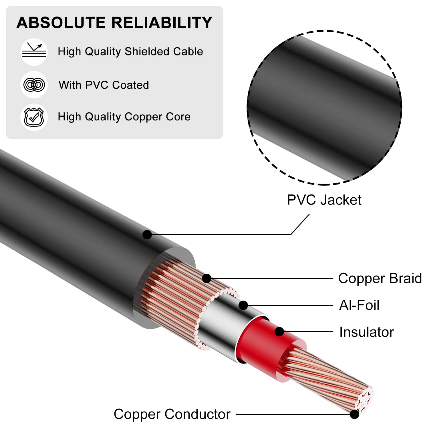 Premium J&D 2-Pack Gold-Plated RCA Audio Cables - 6ft Male to Male Stereo Cable with Copper Shell for Home Theater, Sound System & DJ Equipment - High-Quality Audio Connection for Speakers, Amplifiers & Turntables