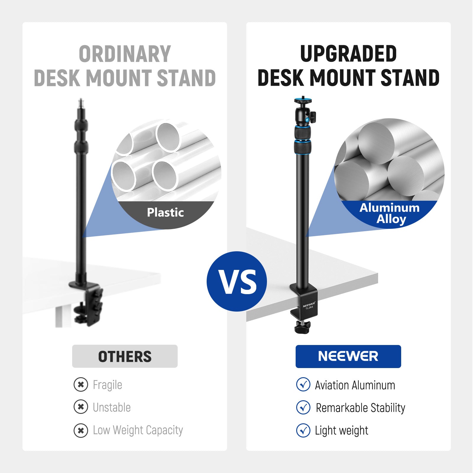 NEEWER TL283 Extendable Camera Desk Mount with Ball Head - Adjustable Arm for DSLR, Webcam, and Smartphone - Perfect for Streaming, Video Calls, and Photography Workspace Setup
