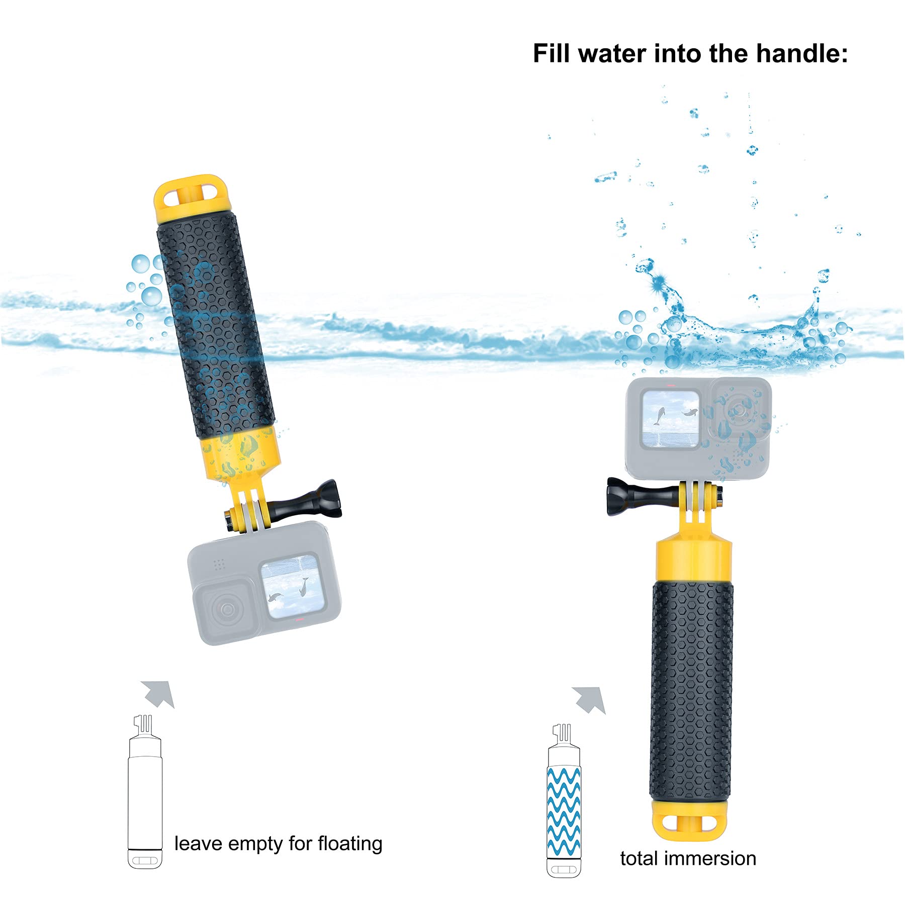 GoPro Floating Hand Grip with Detachable Tripod Stand - Underwater Handle Mount for Hero 13/12/11/10/9/8/7/6/5/4, Max, Mini & DJI Action Cameras - Perfect for Diving, Snorkeling, Swimming & Water Sports Accessories