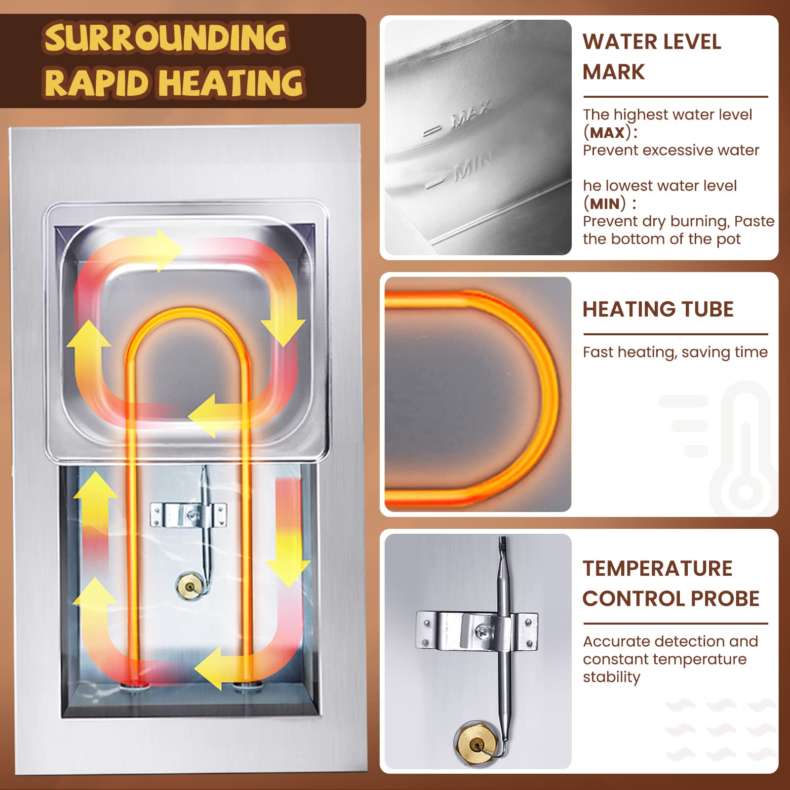 Professional Chocolate Melting Machine with 2 Tanks (9lbs Capacity) - 86-230℉ Temperature Control for Tempering, Candle Making & Food Warming - Commercial & Home Use - Perfect for Bakeries, Candy Shops & DIY Chocolate Crafts