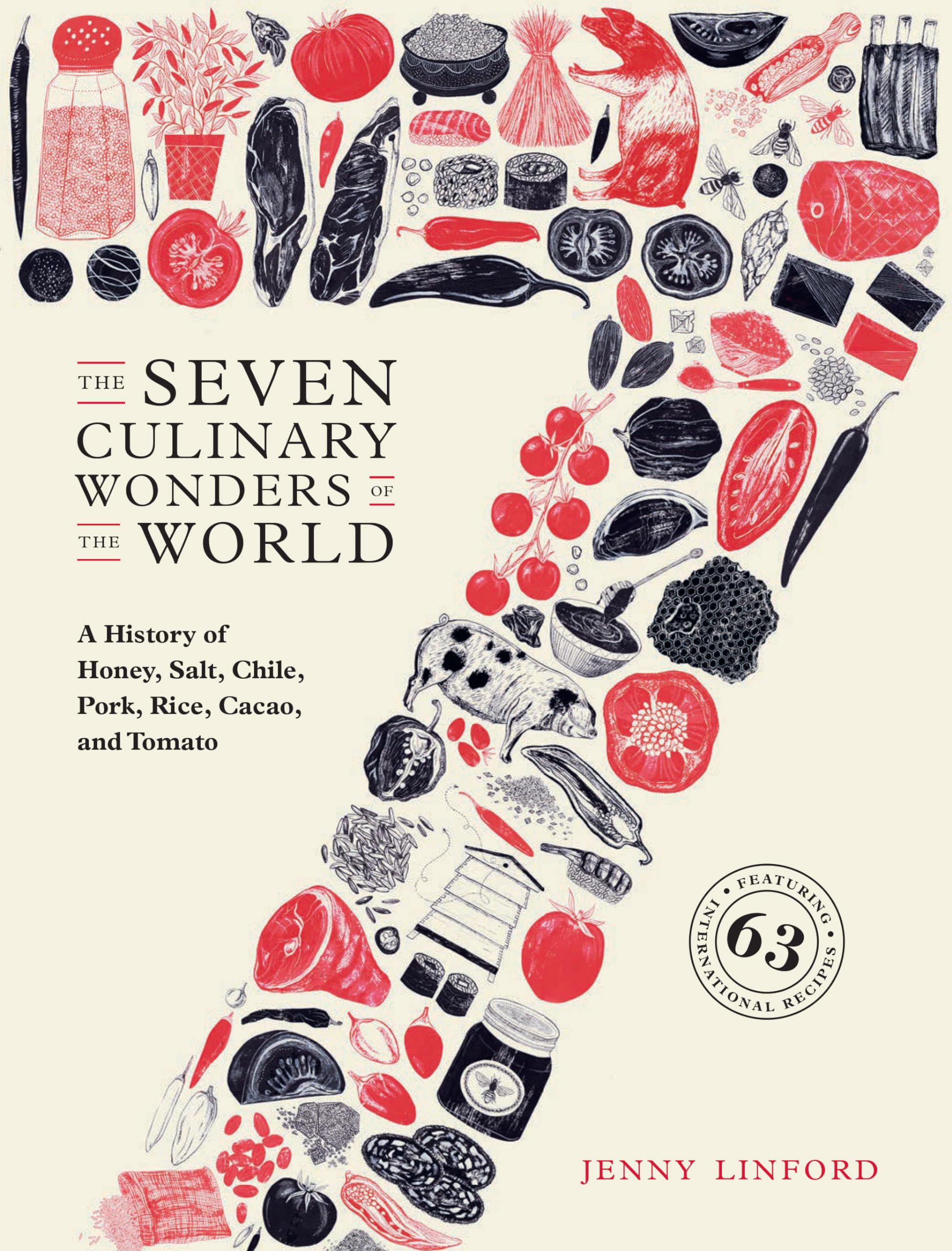 The Seven Culinary Wonders of the World: History of Honey, Salt, Chile, Pork, Rice, Cacao & Tomato | Global Cuisine Exploration | Perfect for Food Historians & Cooking Enthusiasts