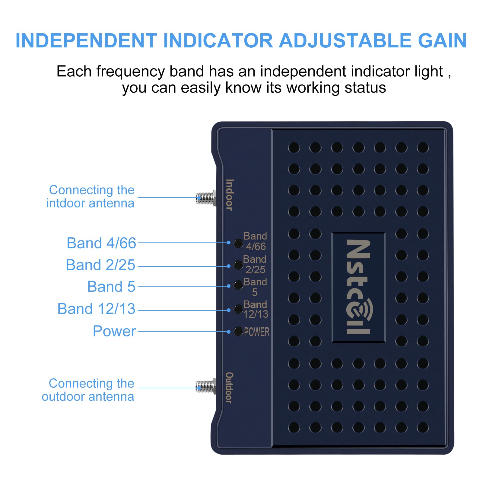 FCC Approved Cell Phone Signal Booster for Home & Office - Up to 5,000 sq ft Coverage | Supports Band 66/25/2/4/5/12/13/17 | Compatible with All U.S. Carriers | Perfect for Weak Signal Areas, Rural Homes & Remote Workspaces