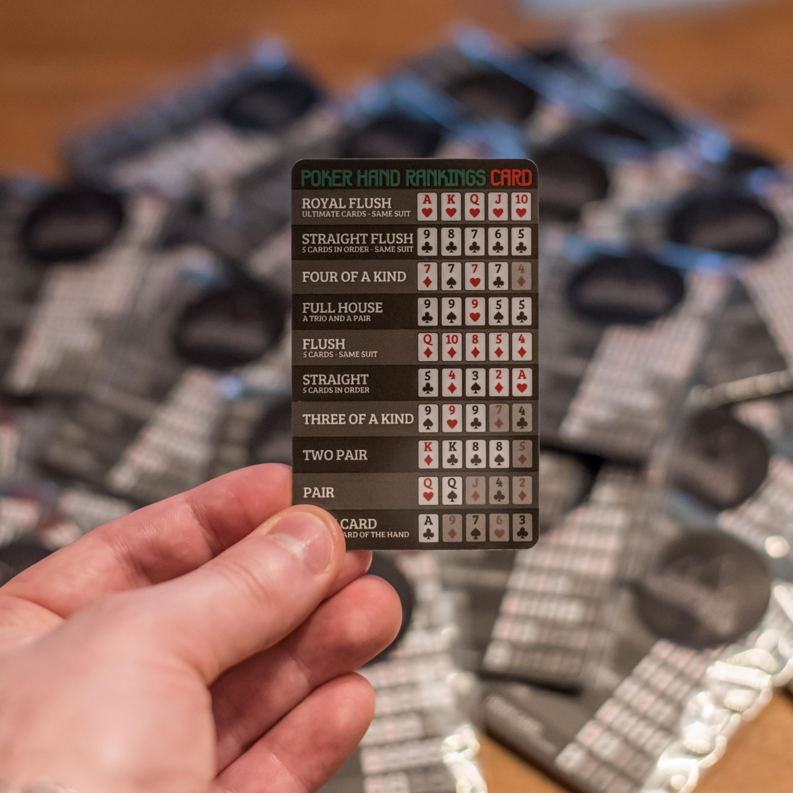 Poker Hand Rankings Card - Essential Poker Cheat Sheet for Beginners & Pros | Perfect for Texas Hold'em, Omaha & Home Games