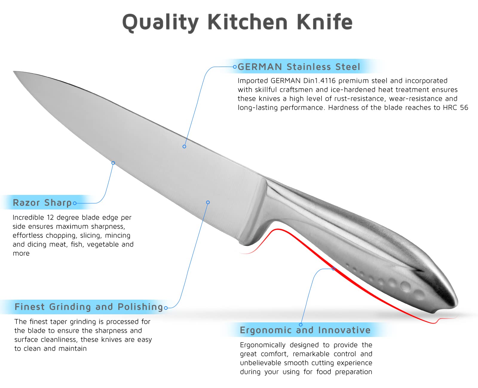 WELLSTAR 14-Piece German Stainless Steel Knife Set with Wooden Block - Ultra Sharp Kitchen Knives, Durable All Stainless Steel Handle, Includes Chef Knife, Scissors & Built-in Sharpener - Perfect for Home Cooking, Professional Chefs & Gift Giving