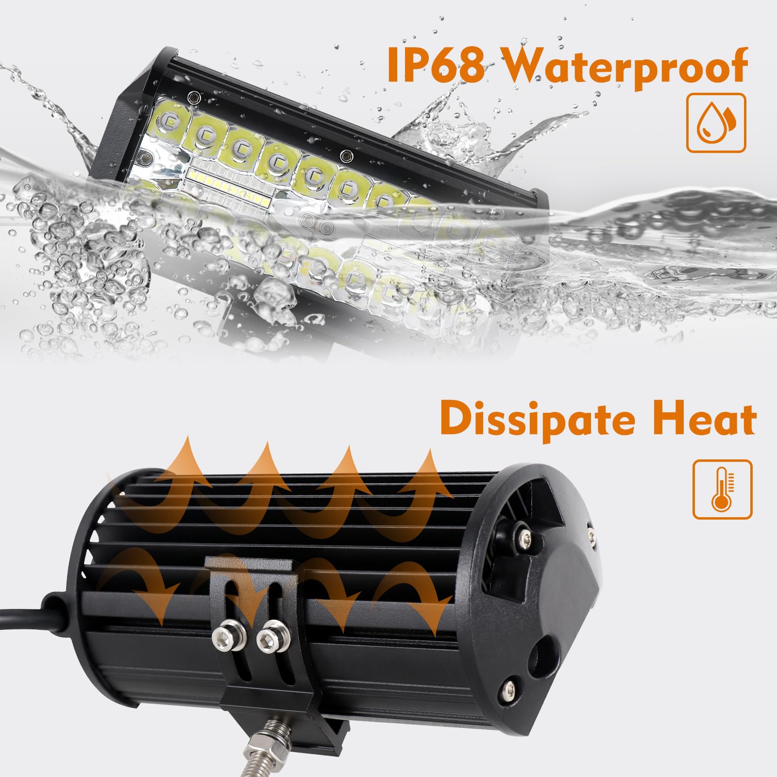 YEEGO DIRECT 7 Inch LED Light Bar - 240W 24000lm Off Road Lights with Wiring Harness (10ft/2 Lead) - Waterproof Spot Flood Combo Beam for Trucks, Pickups, ATV, UTV, SUV, Boats - Perfect for Off-Roading, Camping & Night Driving