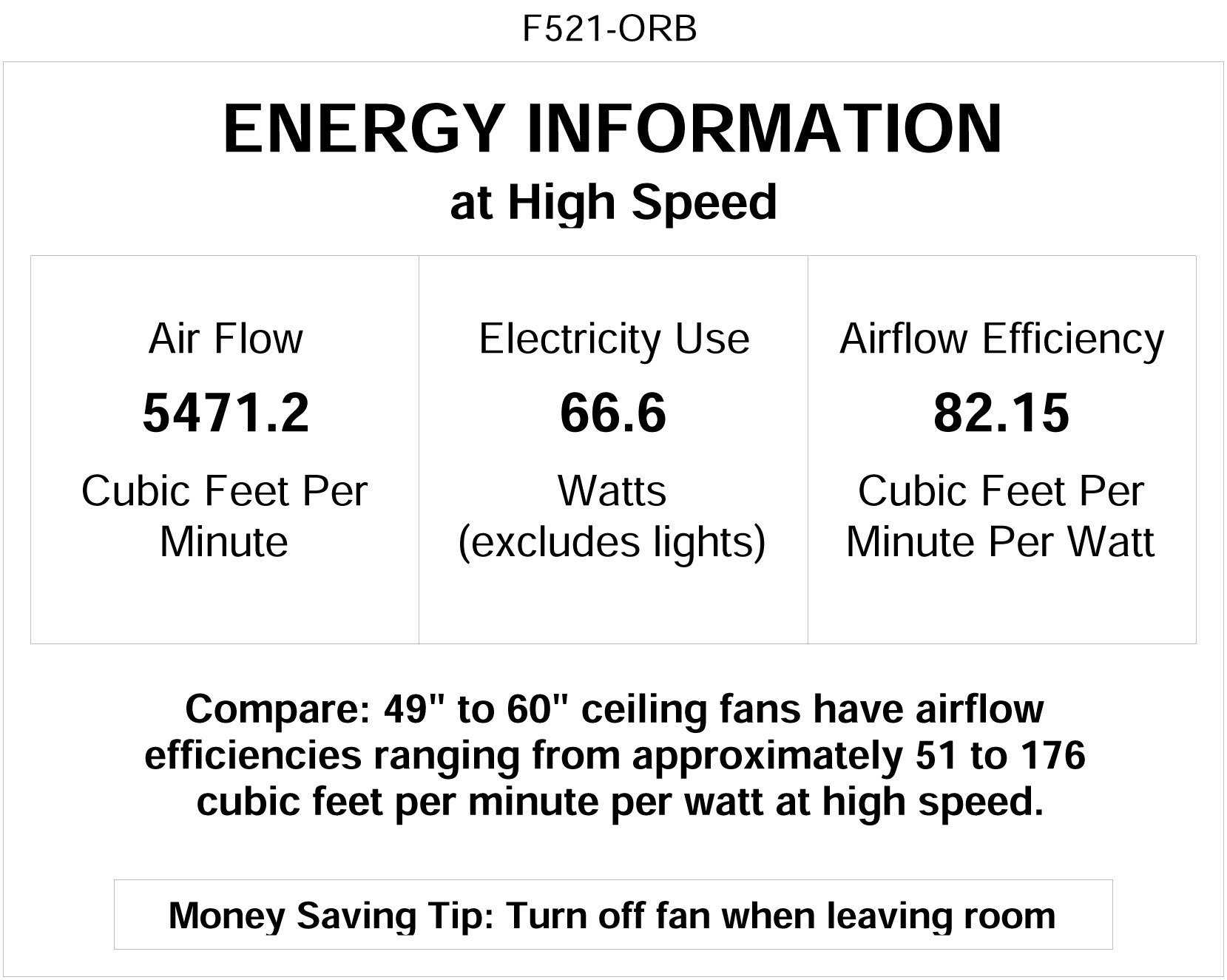 Minka Aire F521-ORB Oil Rubbed Bronze Ceiling Fan with Light Kit - 52 Inch Indoor/Outdoor Low Profile Flush Mount - Perfect for Bedroom, Living Room, Patio & Covered Porch